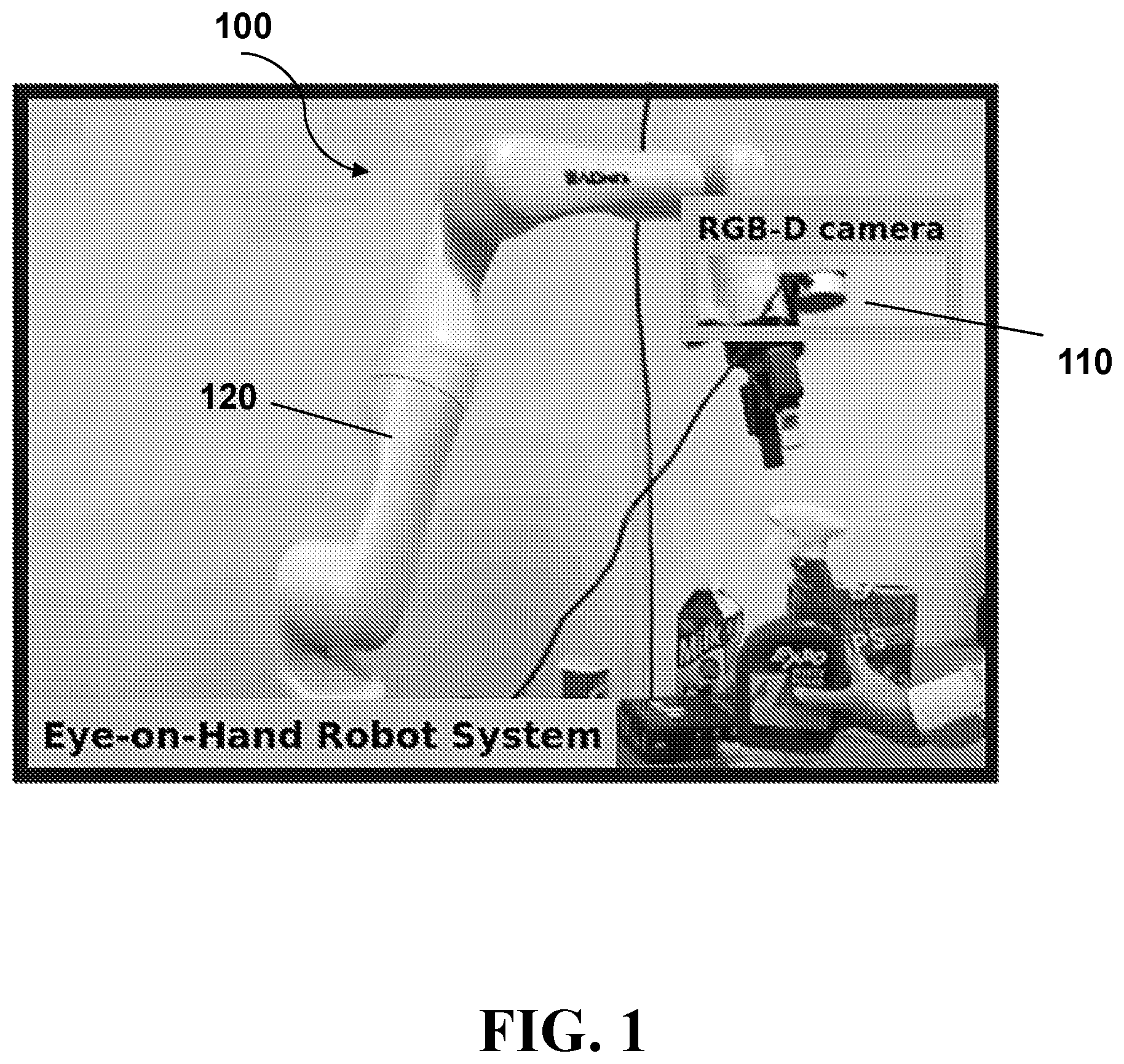 Patent US12583111 — Eye-on-hand reinforcement learner for dynamic grasping with active pose estimation — Figure 1