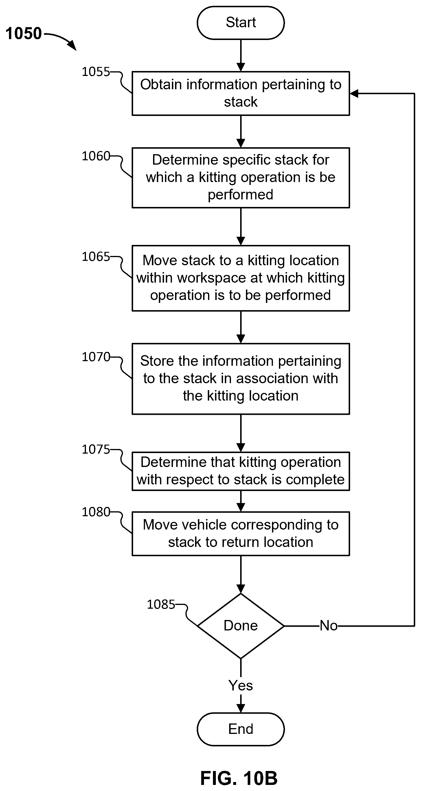 Patent US12583133 Figure 20 – Stack pusher
