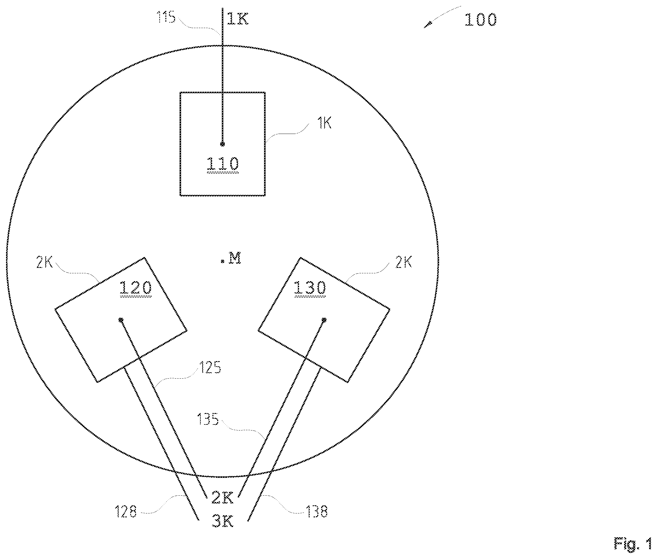Patent US12583152 Figure 1 – Injection molding apparatus and injection molding process for producing multicomponent plastics moldings