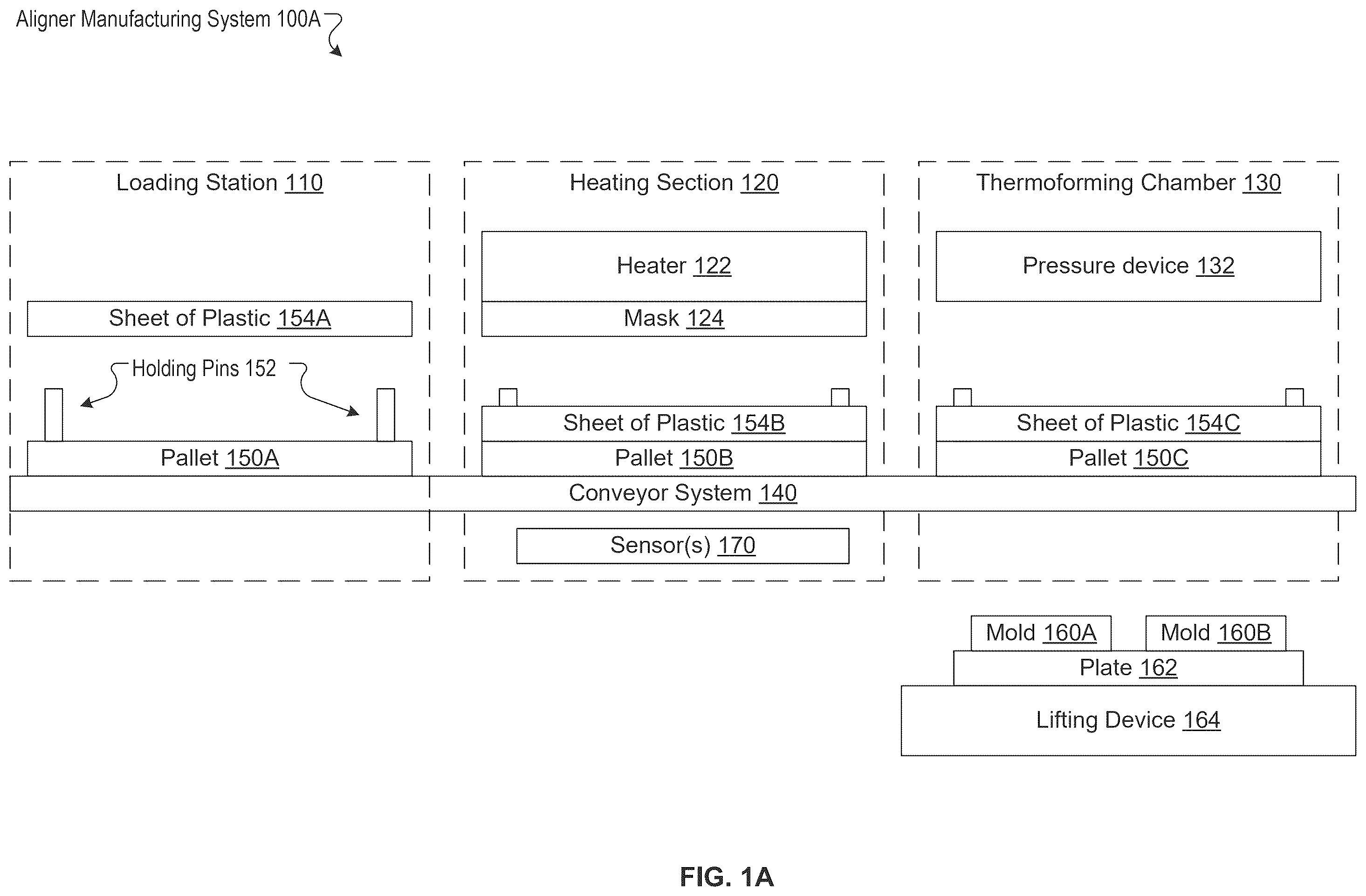 Patent US12583170 Figure 1 – Aligner manufacturing methods