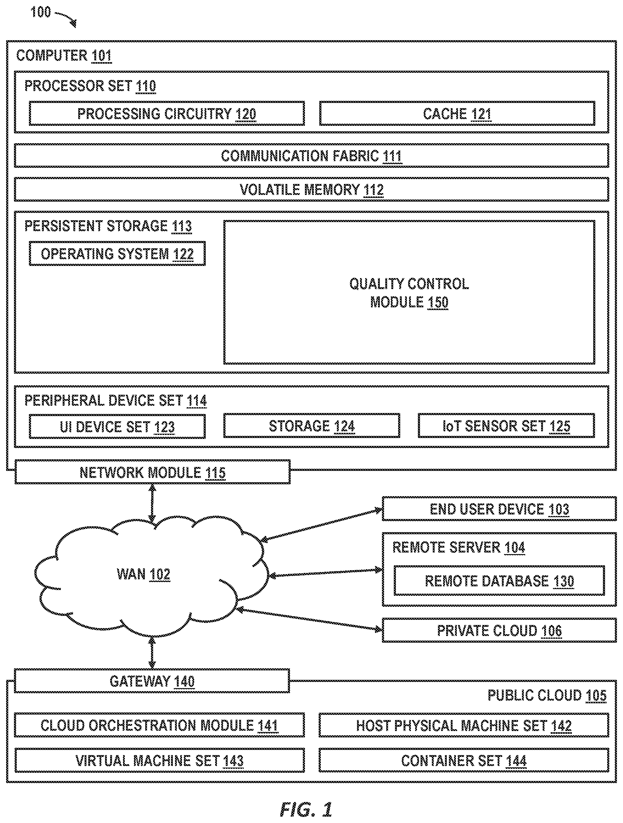 Patent US12583183 Figure 1 – Implanted 3D printing quality assurance control