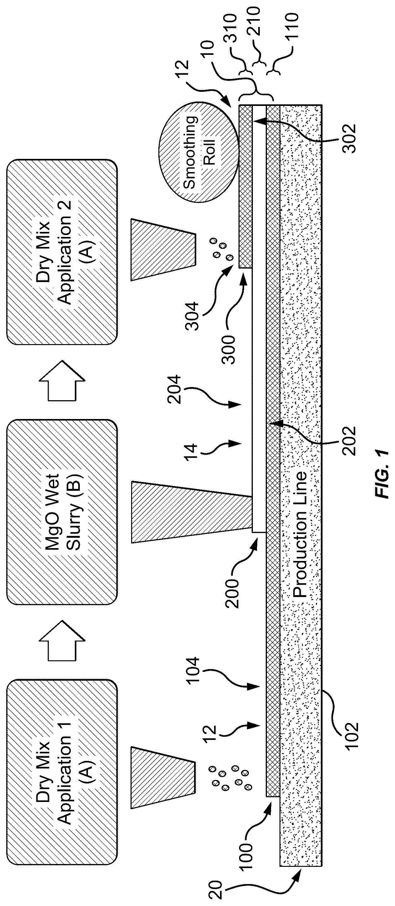 Patent US12583205 — Multilayer hybrid magnesium oxide products and methods thereof — Figure 1