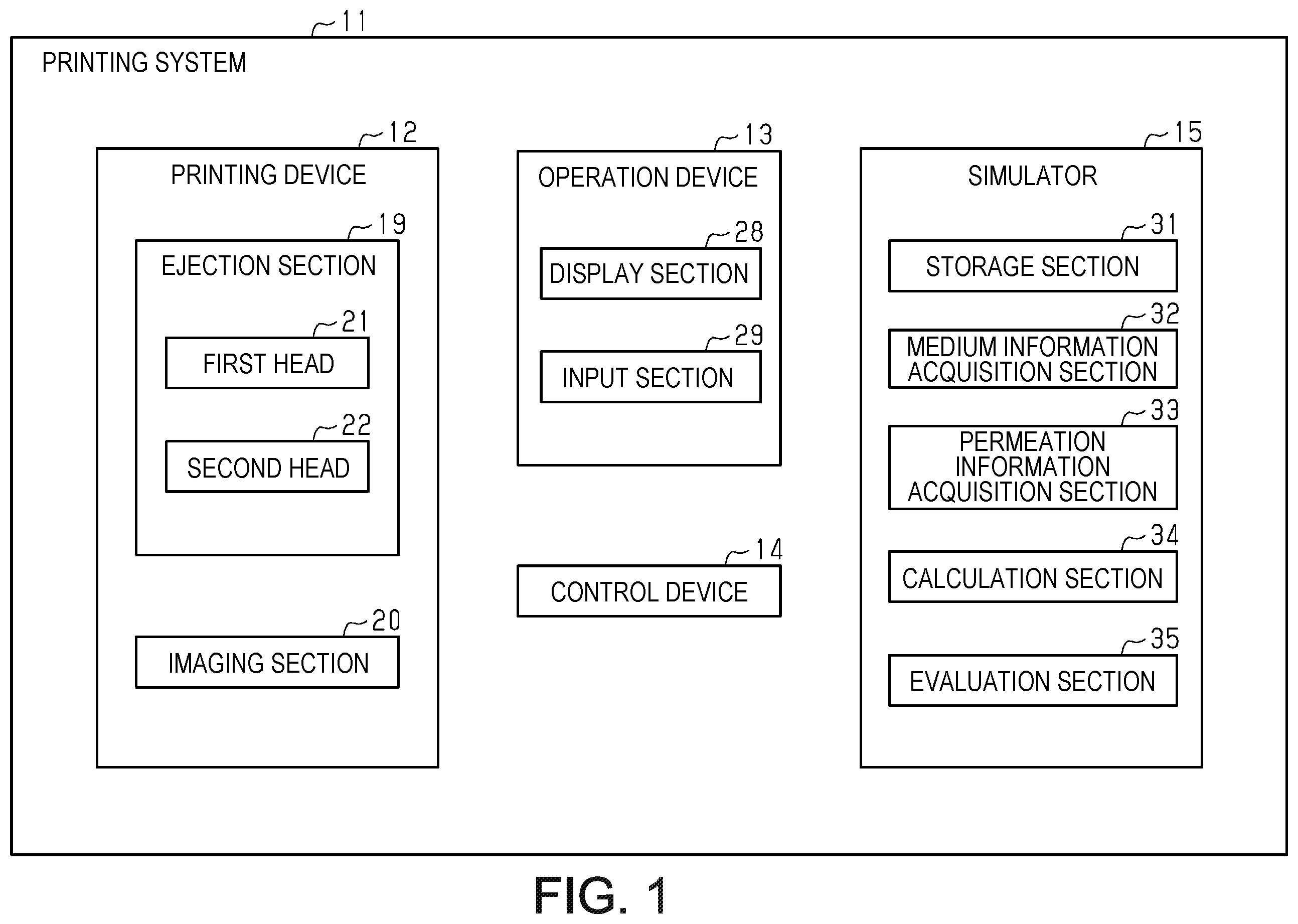 Patent US12583217 — Calibration method — Figure 1