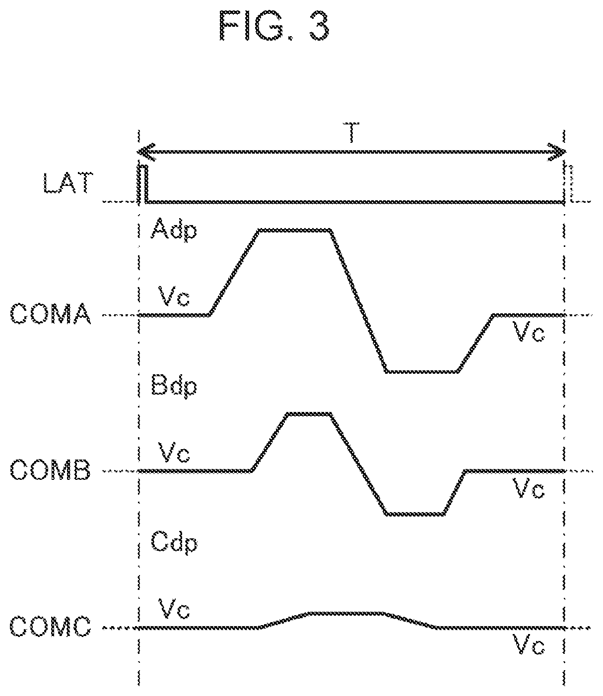 Patent US12583219 Figure 3 – Drive unit, liquid ejecting head unit, and liquid ejecting apparatus