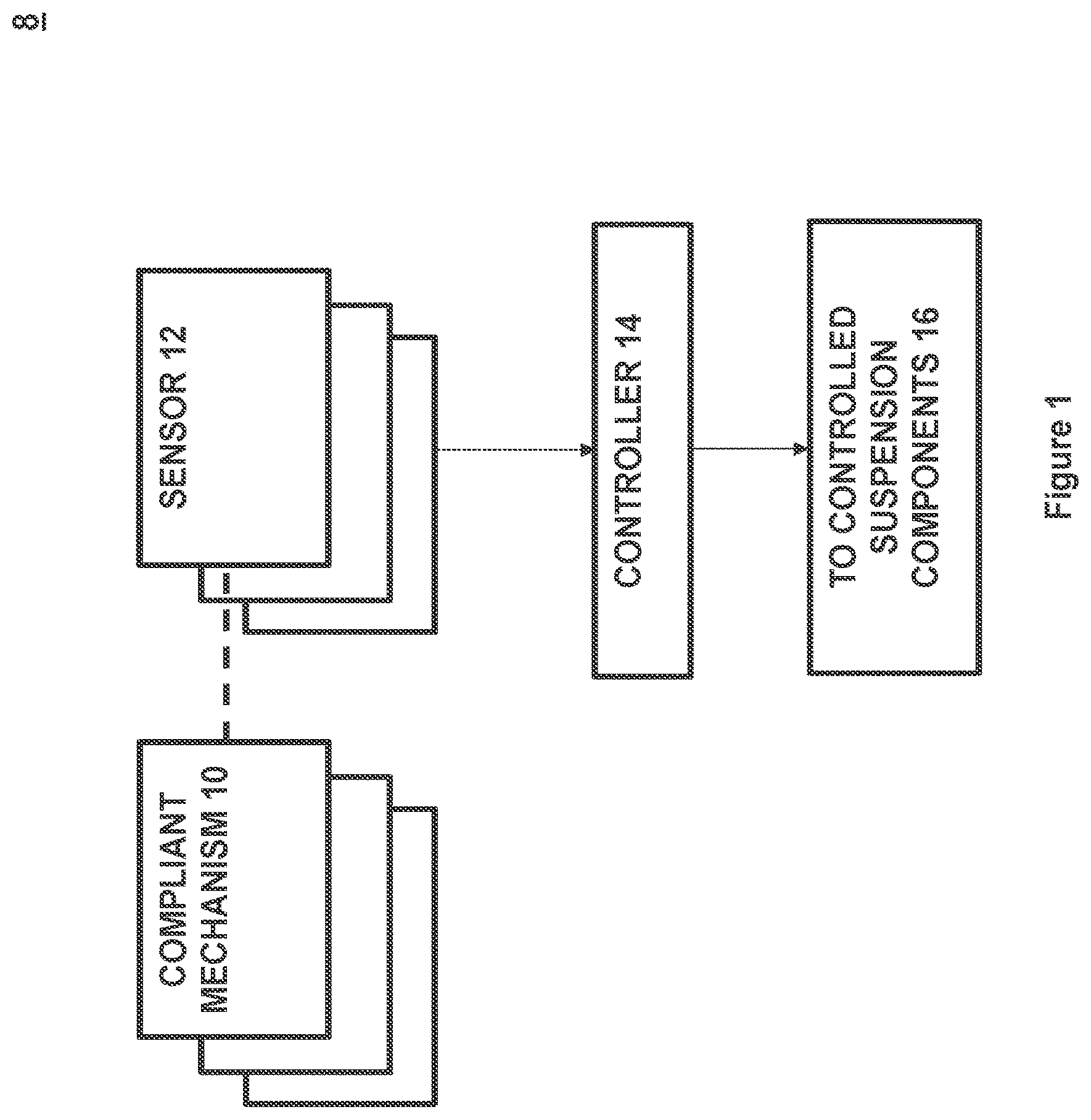 Patent US12583274 — Compliant mechanism for suspension height sensor — Figure 1
