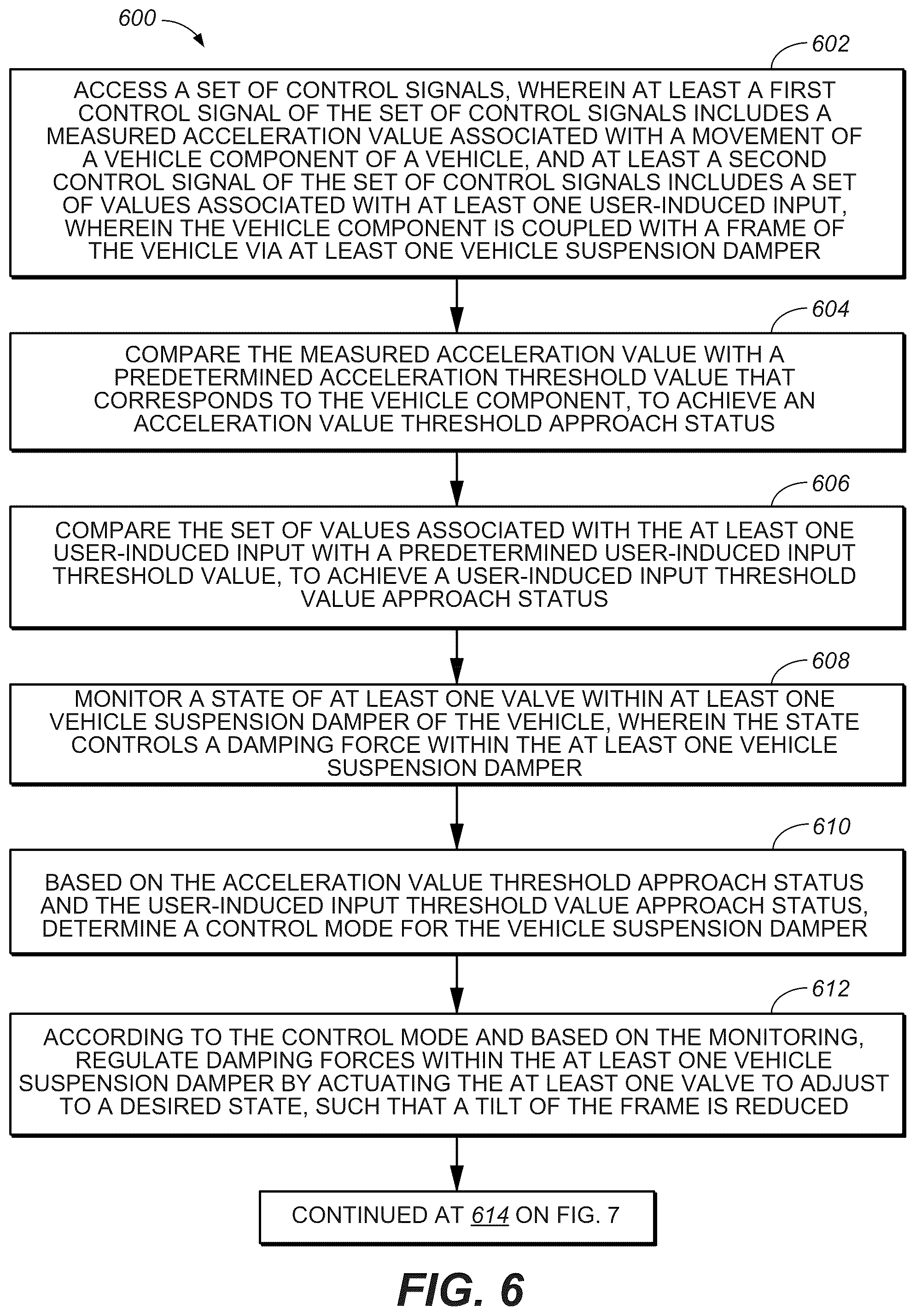 Patent US12583276 Figure 9 – Method and apparatus for an adjustable damper