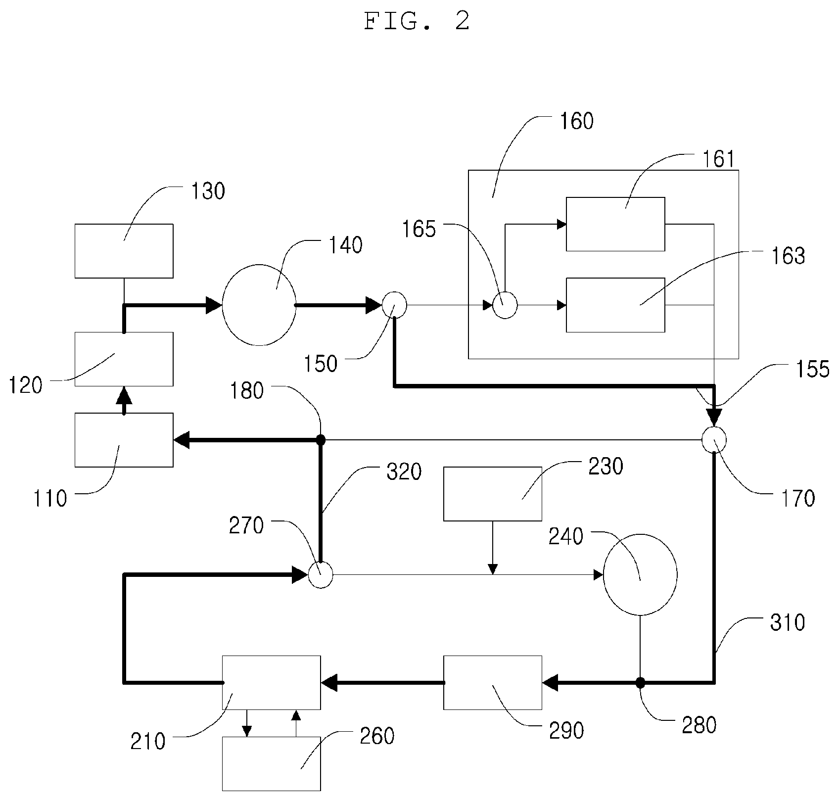 Patent US12583286 Figure 2 – Heat management system for vehicle