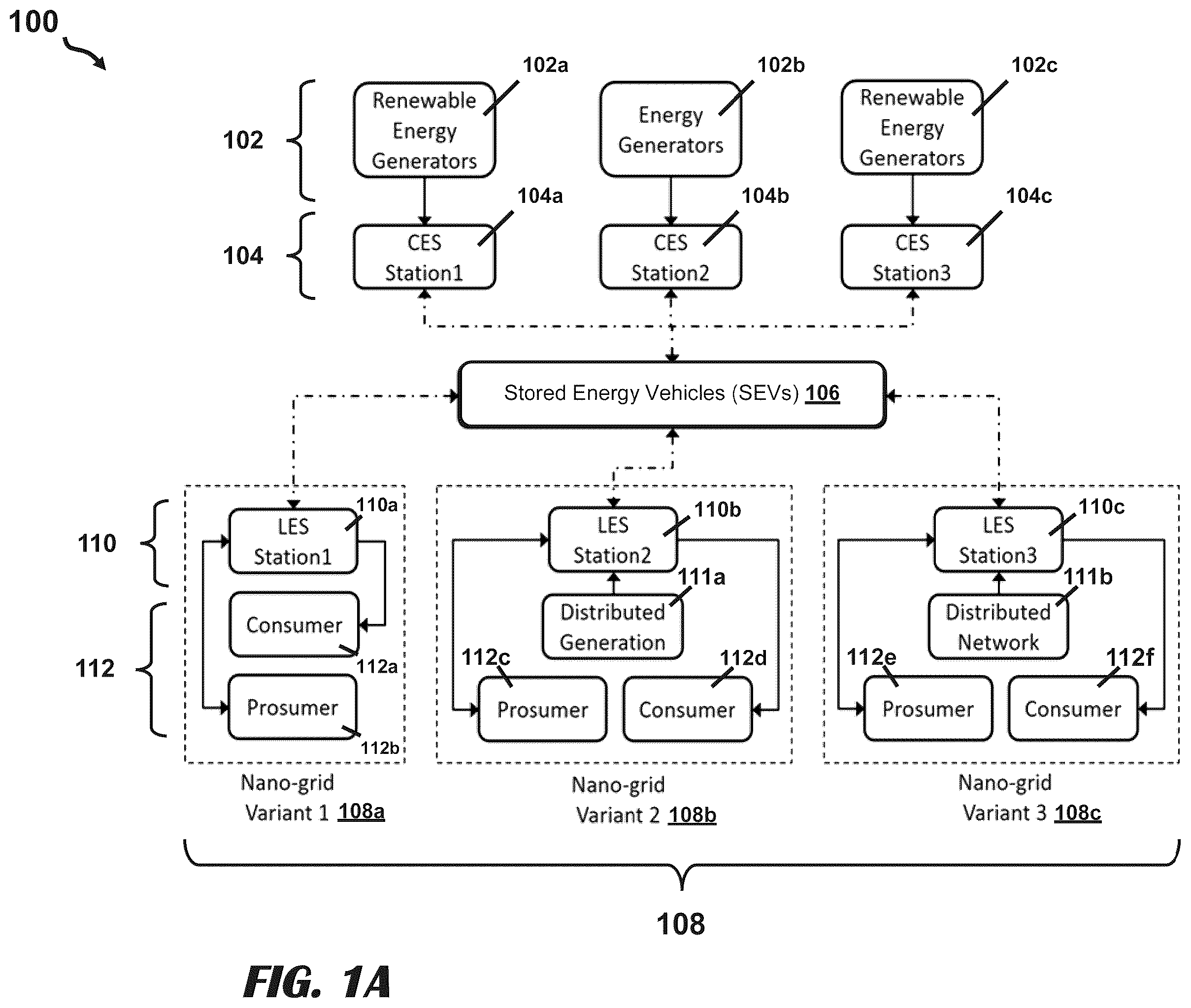 Patent US12583352 — Delivery of stored electrical energy from generation sources to nano-grid systems — Figure 1