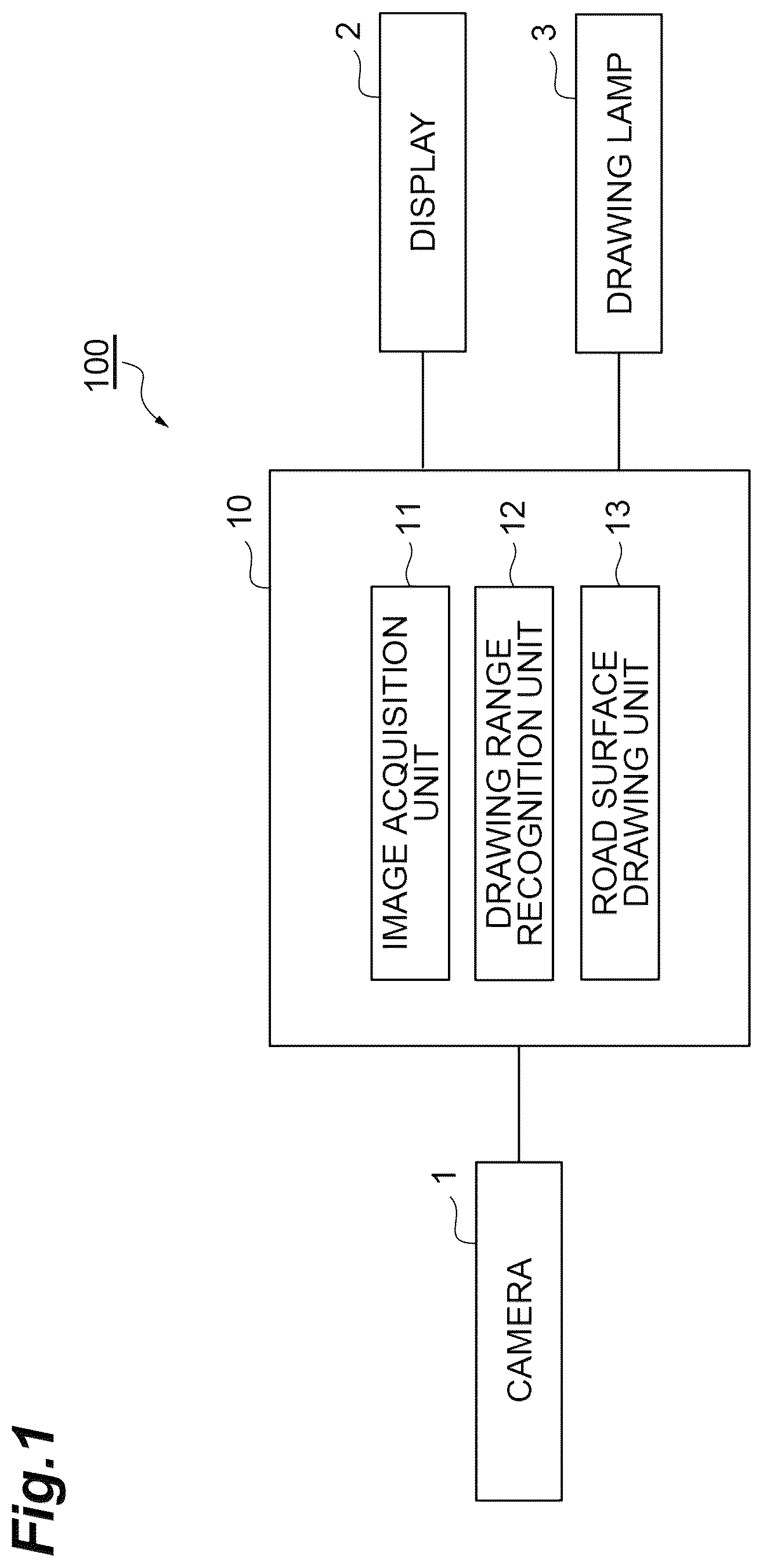 Patent US12583379 — Vehicle periphery monitoring system — Figure 1
