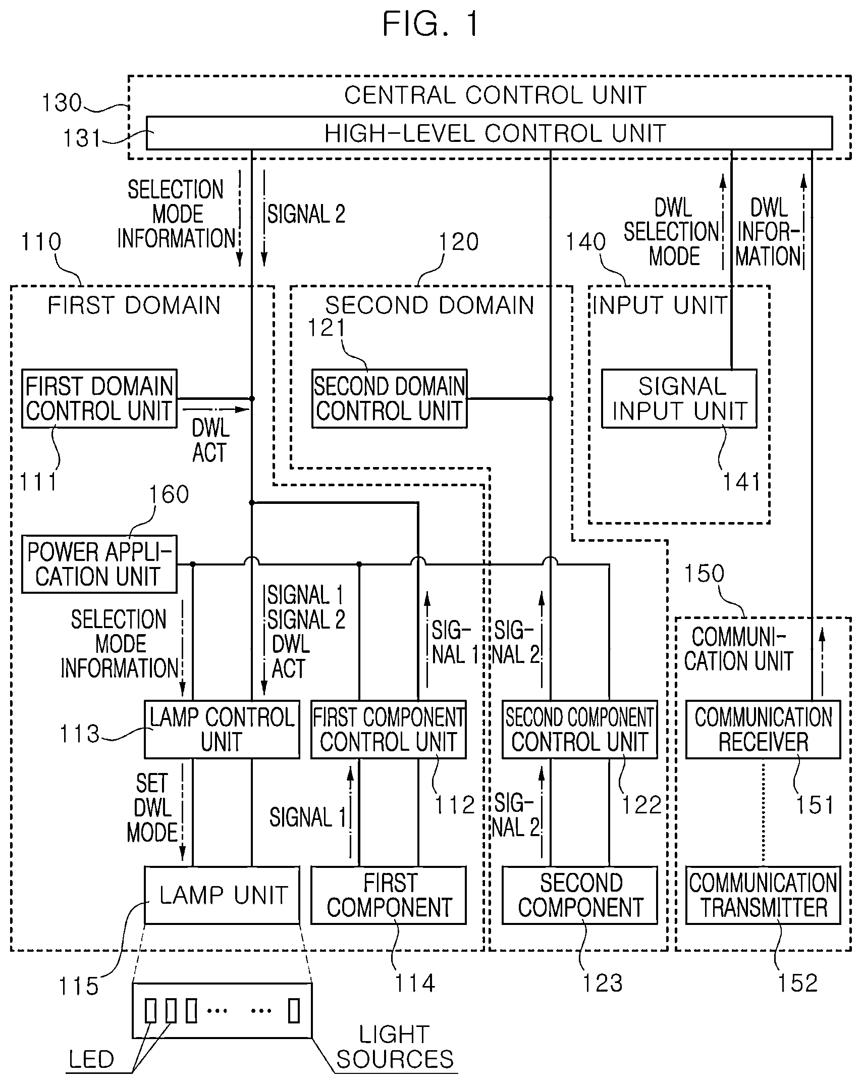 Patent US12583384 — System and method for controlling a vehicle condition check light using a DWL mode — Figure 1