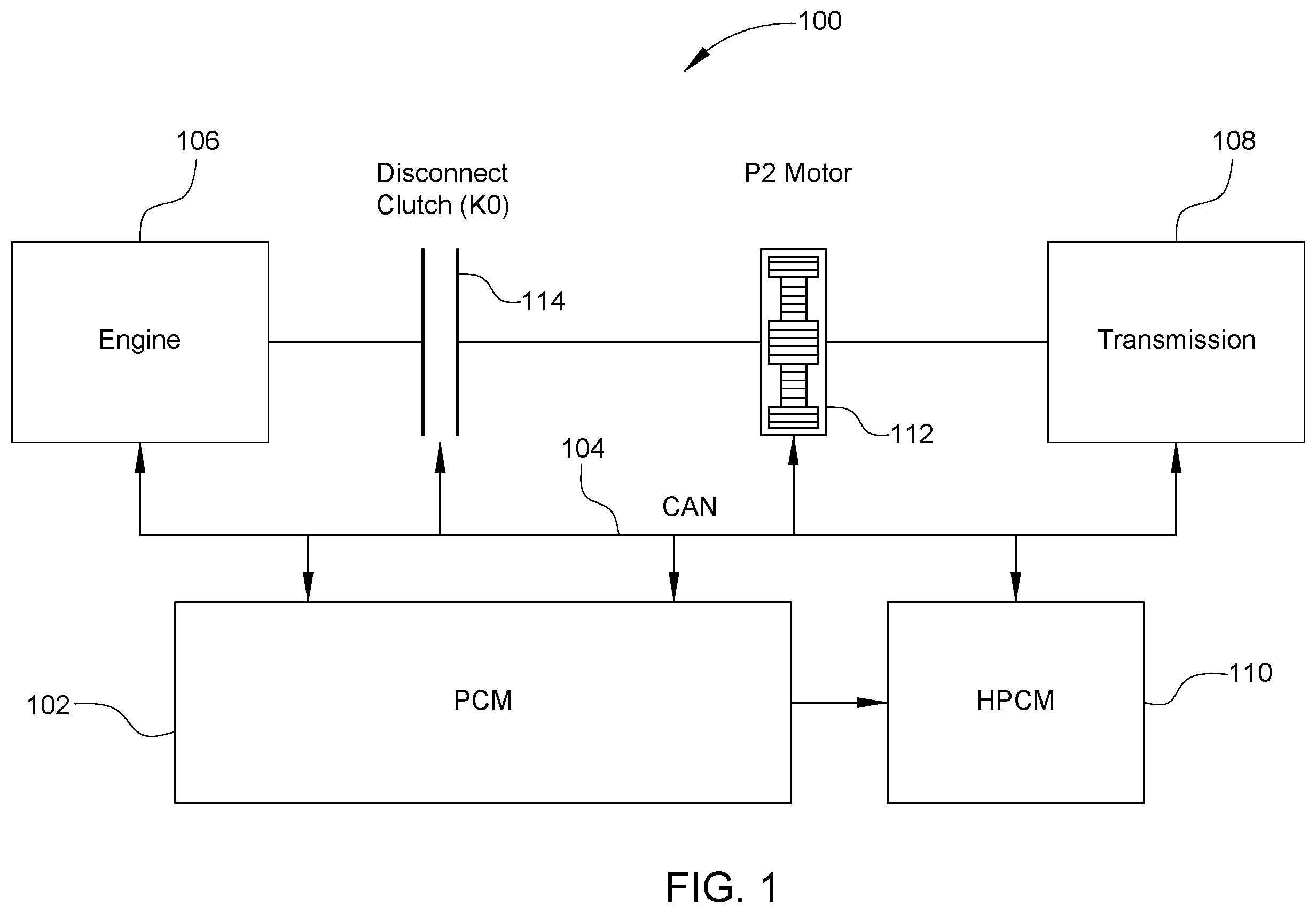 Patent US12583439 — Systems and methods for predicting a disconnect clutch time to connection — Figure 1