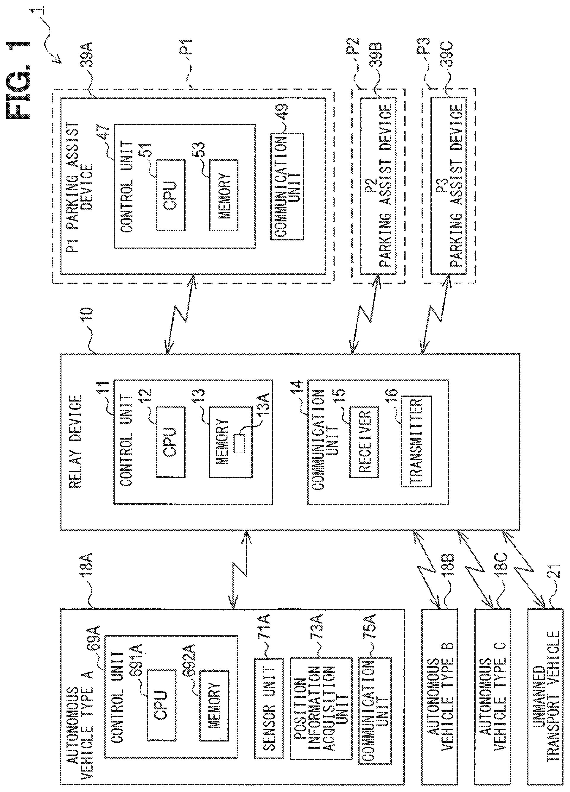 Patent US12583442 — Relay device, data relay method, and storage medium storing data relay program — Figure 1