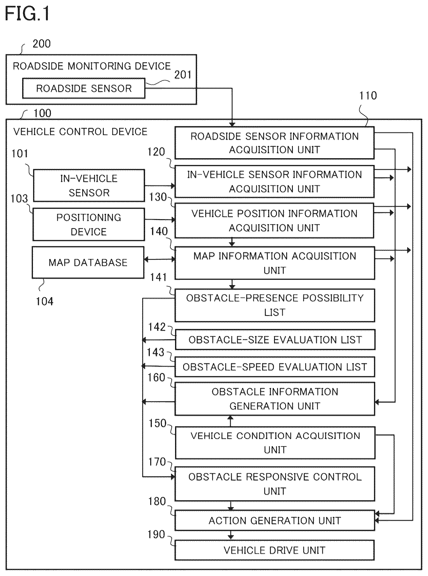 Patent US12583450 Figure 1 – Vehicle control device