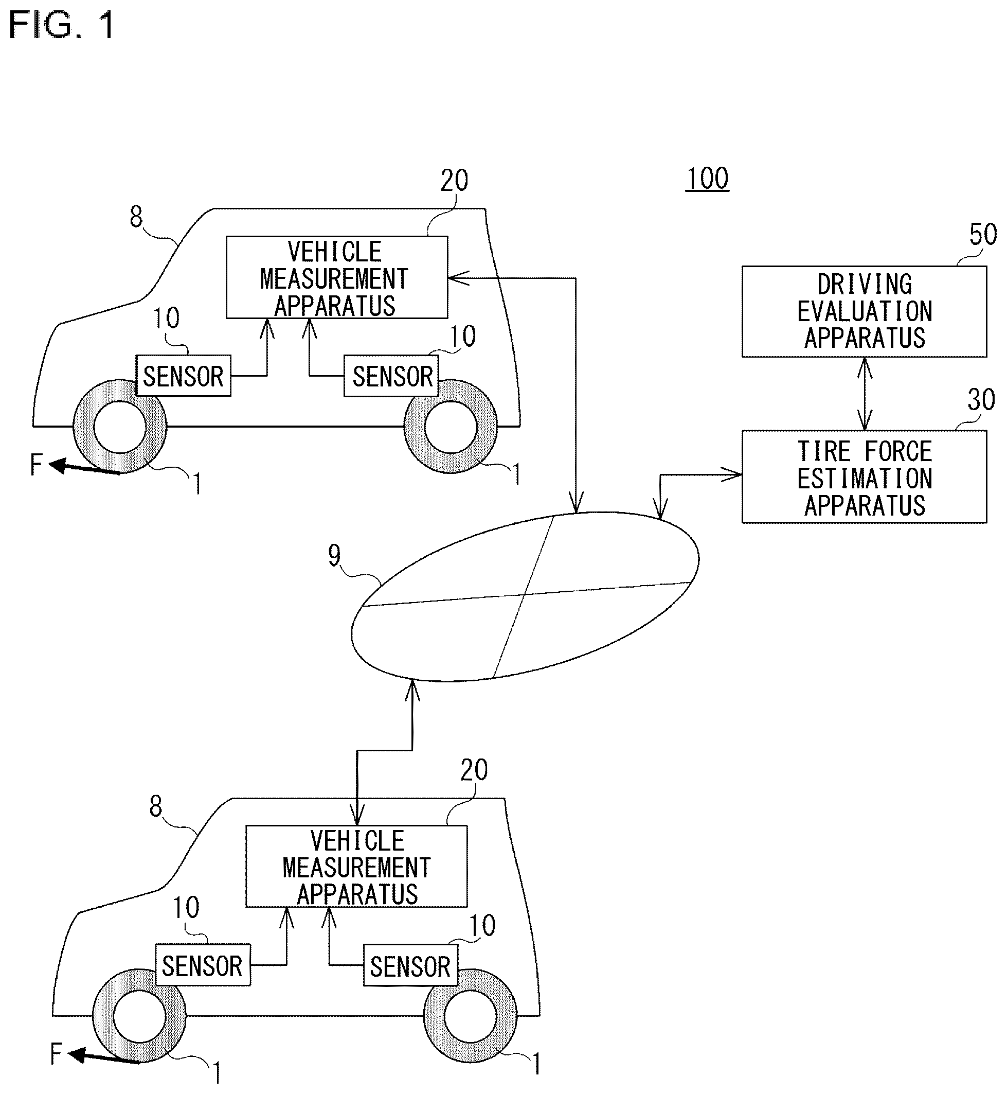 Patent US12583462 — Driving evaluation method and recording medium for driving evaluation encoded with a program — Figure 1