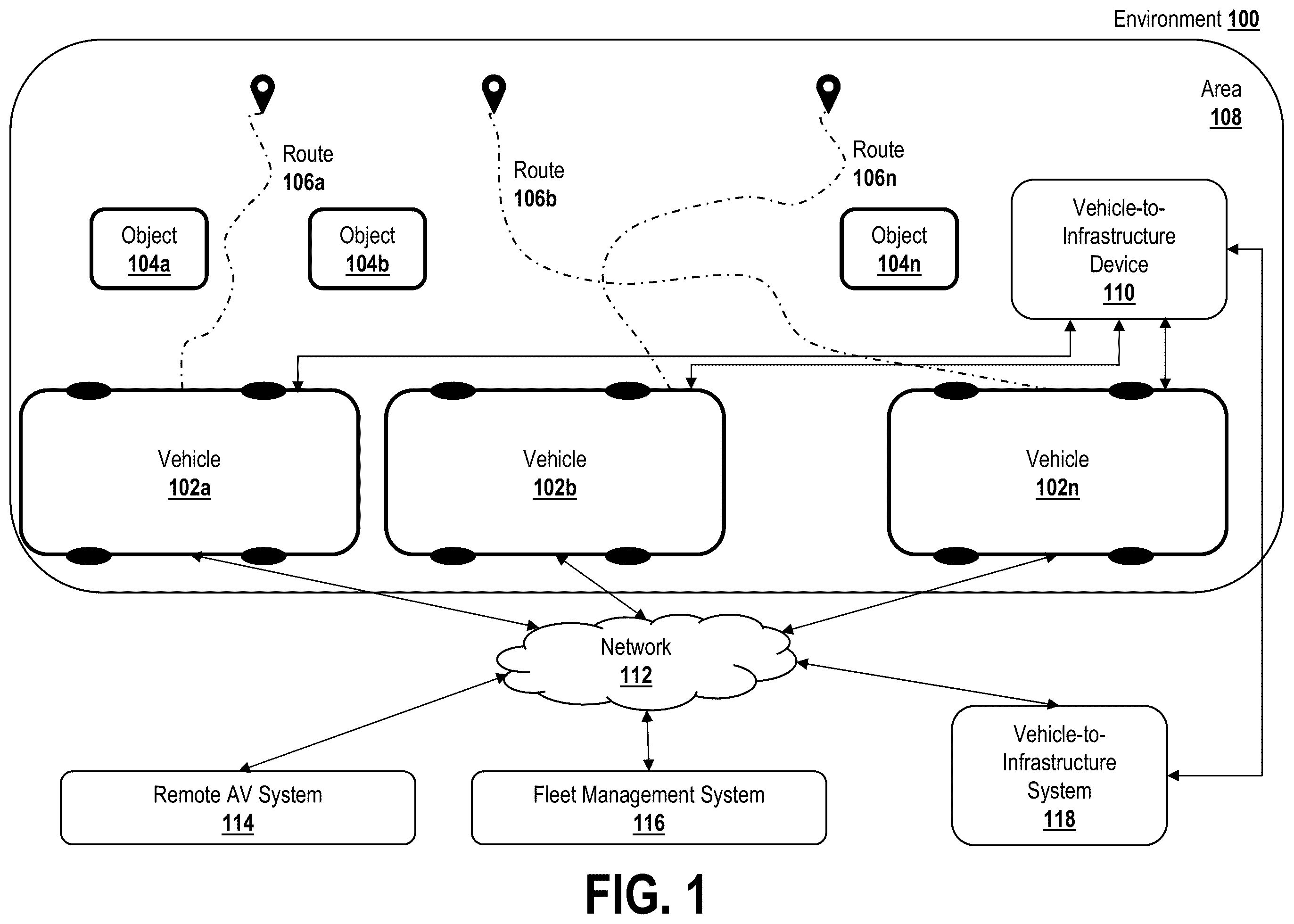 Patent US12583464 — Streaming object detection and segmentation with polar pillars — Figure 1