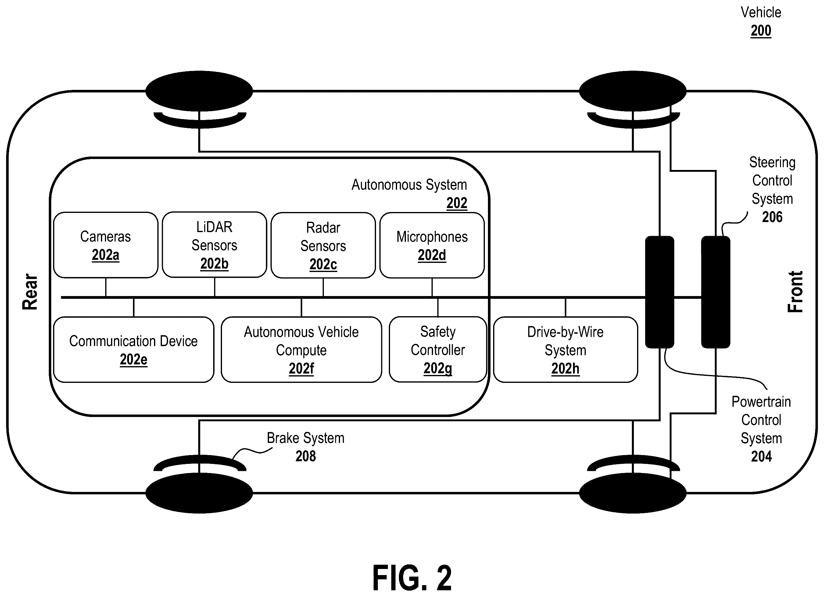 Patent US12583464 Figure 2 – Streaming object detection and segmentation with polar pillars