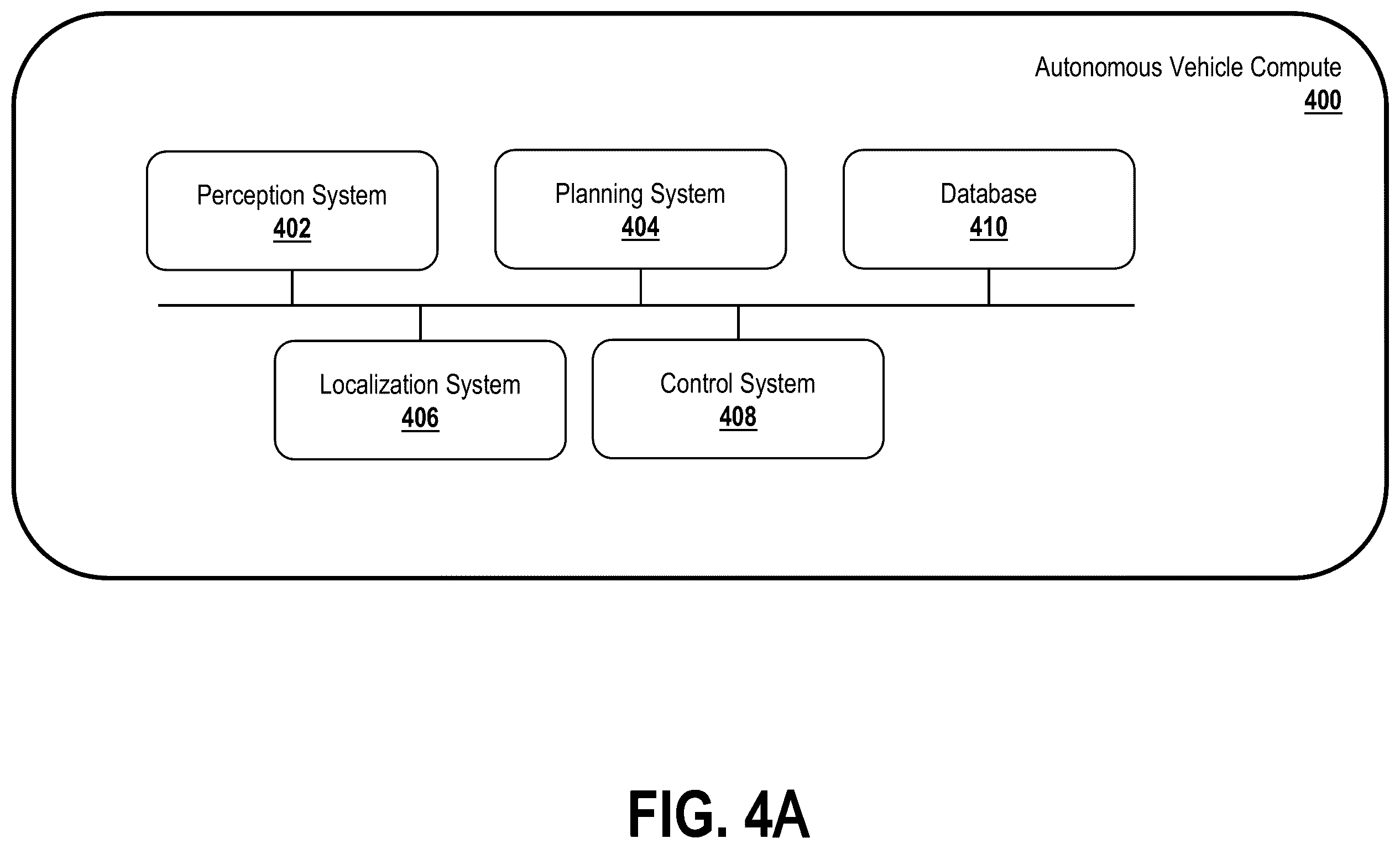 Patent US12583464 Figure 4 – Streaming object detection and segmentation with polar pillars