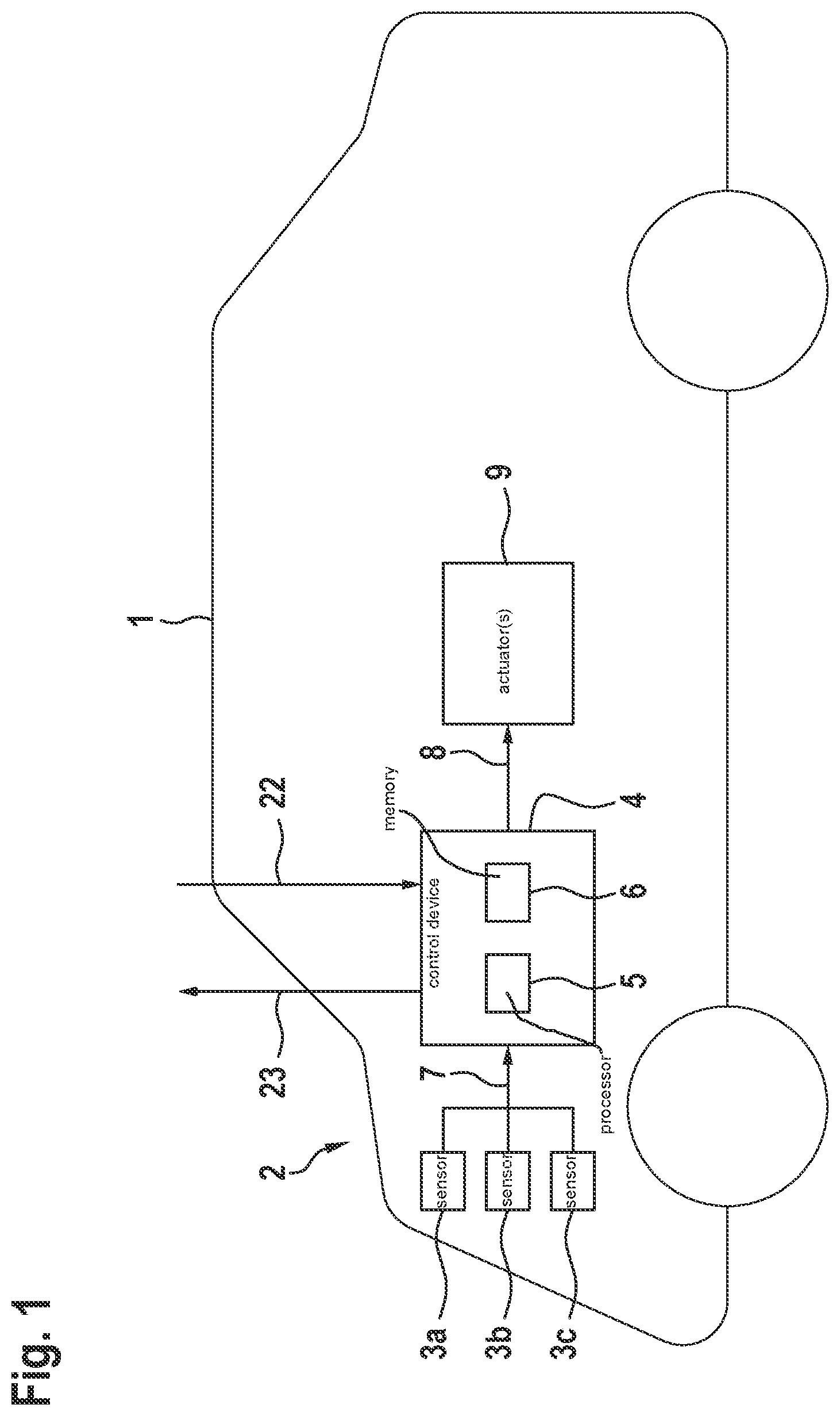 Patent US12583470 — Method for processing sensor data in a control device of a vehicle — Figure 1