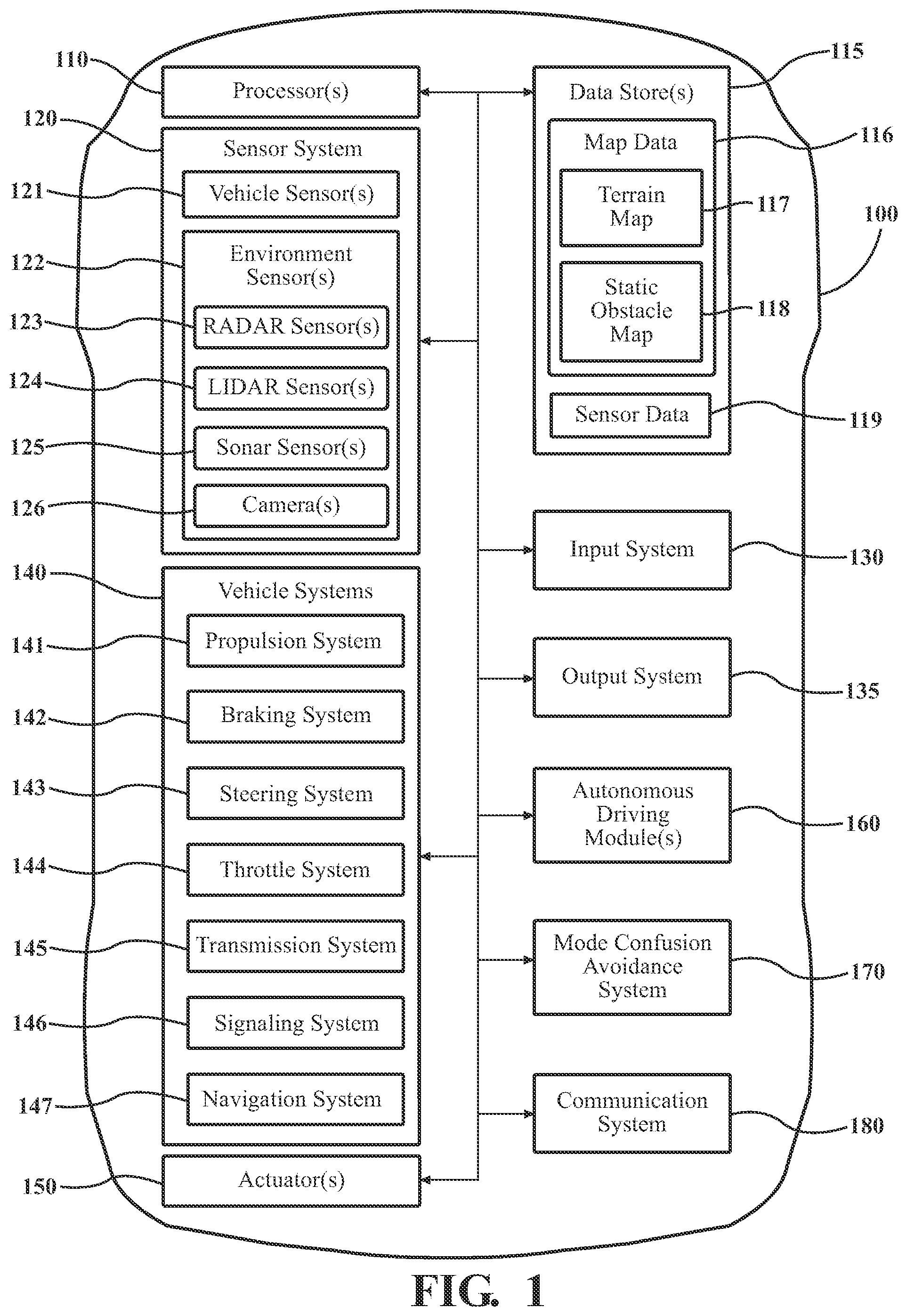 Patent US12583482 — Systems and methods for mode confusion avoidance — Figure 1