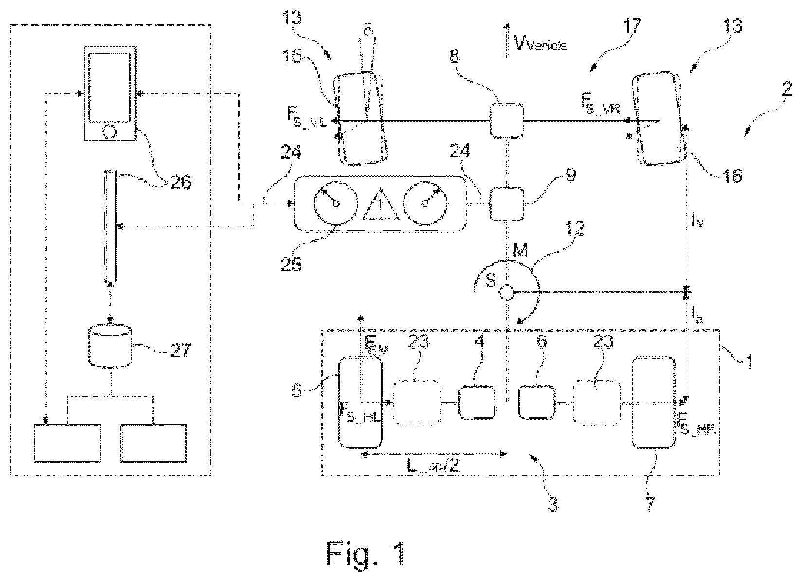 Patent US12583515 — Electrically operable axle drive train, method for operating an electrically operable axle drive train, computer program product and control unit — Figure 1