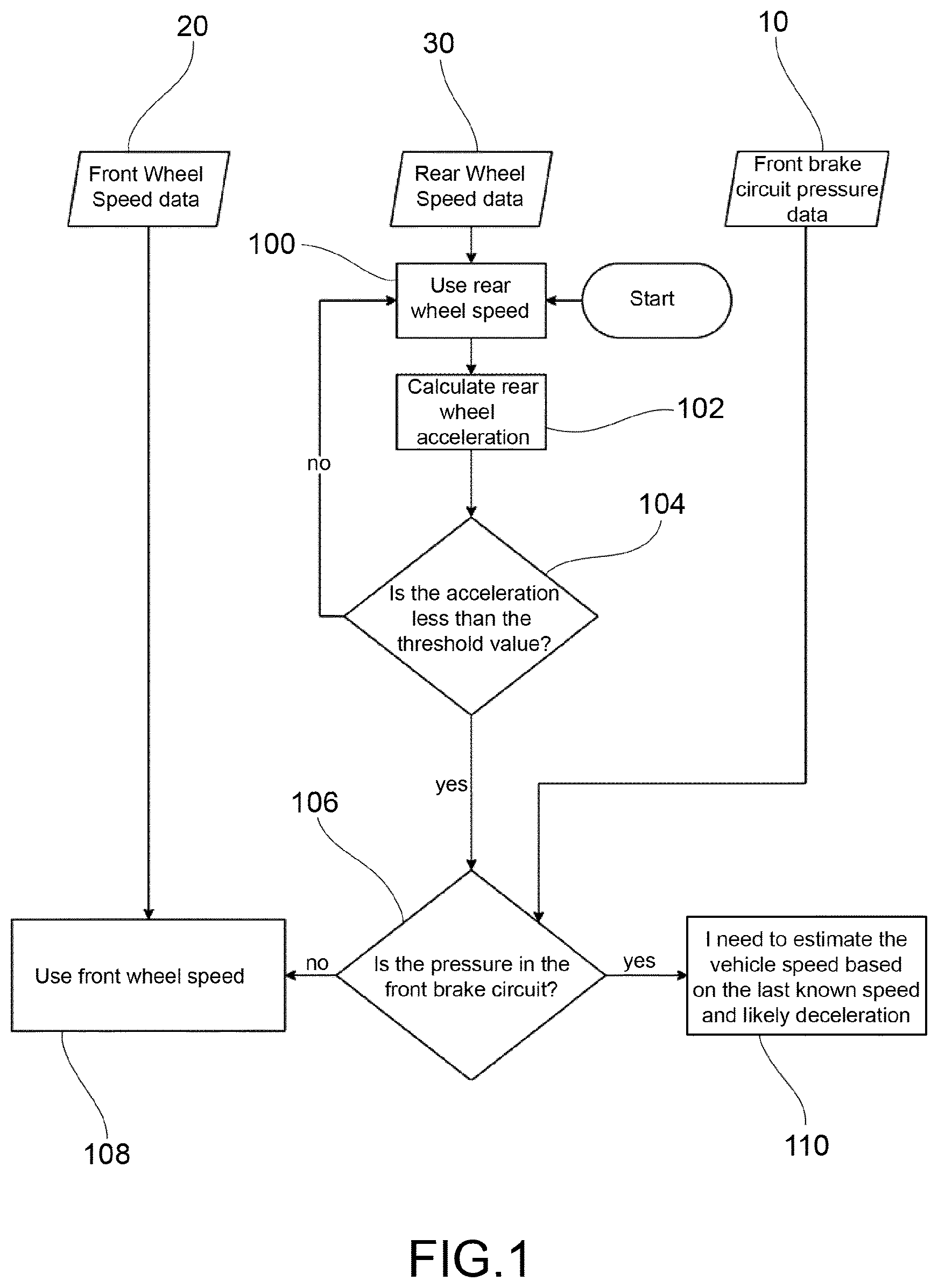 Patent US12583547 — Method and system for detecting the speed of a bicycle — Figure 1