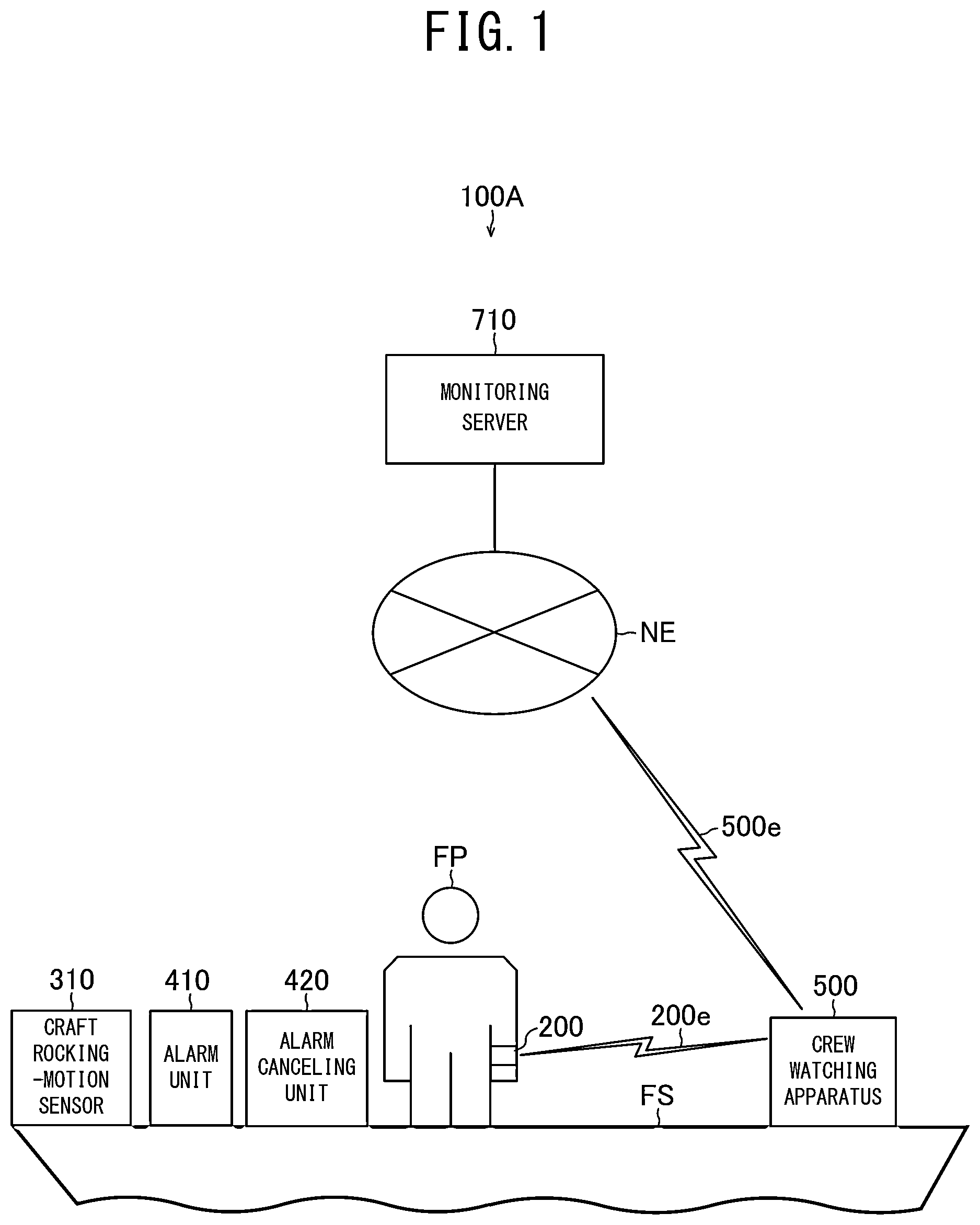 Patent US12583564 — Seafarer safety device, seafarer safety system, seafarer safety program, vessel activity inference device, report generation assistance system, and vessel activity inference program — Figure 1