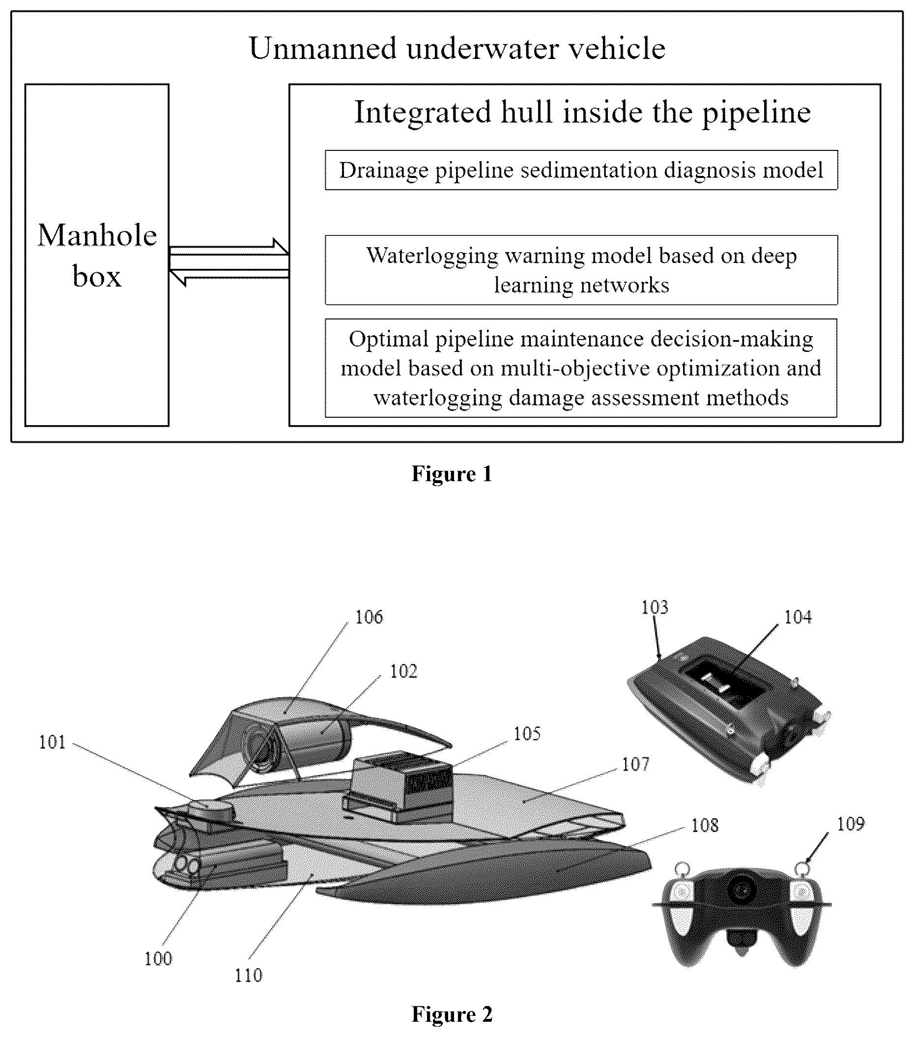 Patent US12583566 Figure 1 – Unmanned vessel-based maintenance decision-making method for diagnosing sedimentation in drainage pipelines and providing early warning for waterlogging