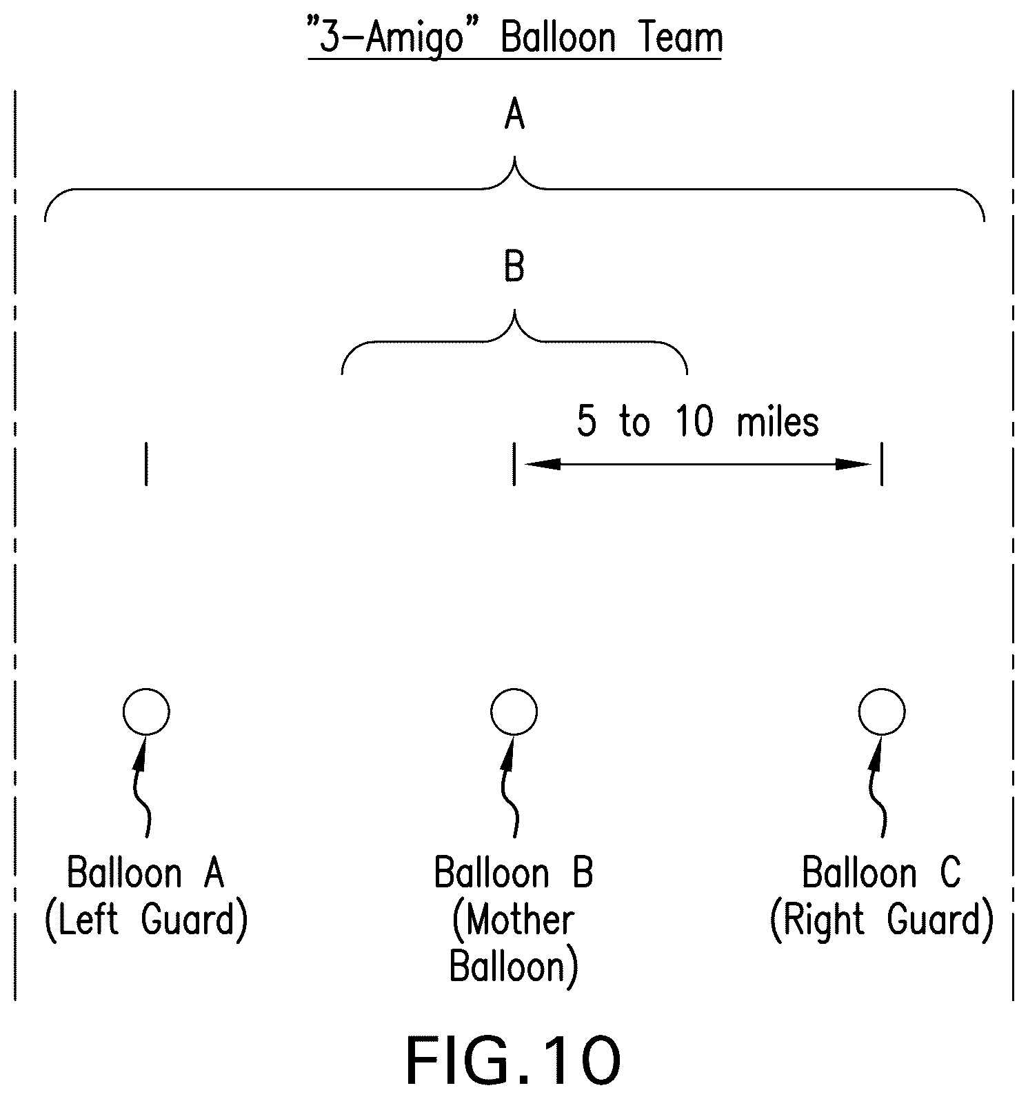 Patent US12583573 Figure 10 – Navigating aircraft in a jetstream