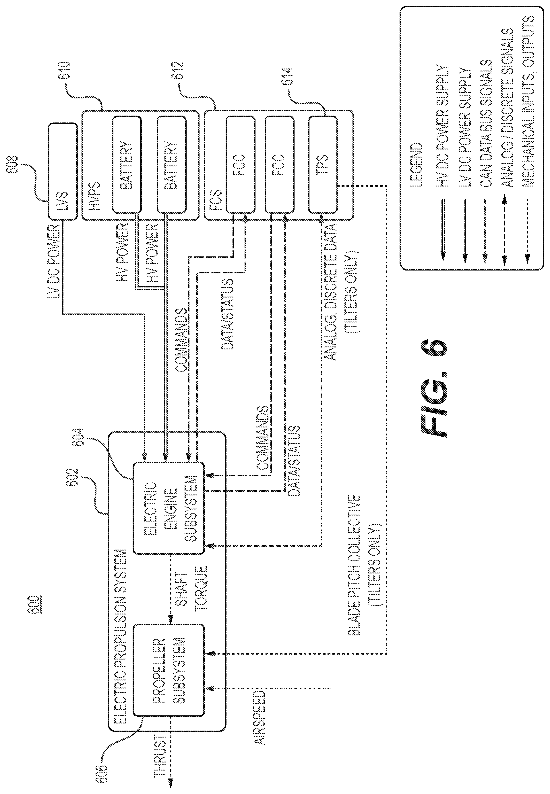 Patent US12583593 Figure 6 – Systems and methods for oil maintenance in gearboxes for eVTOL aircraft