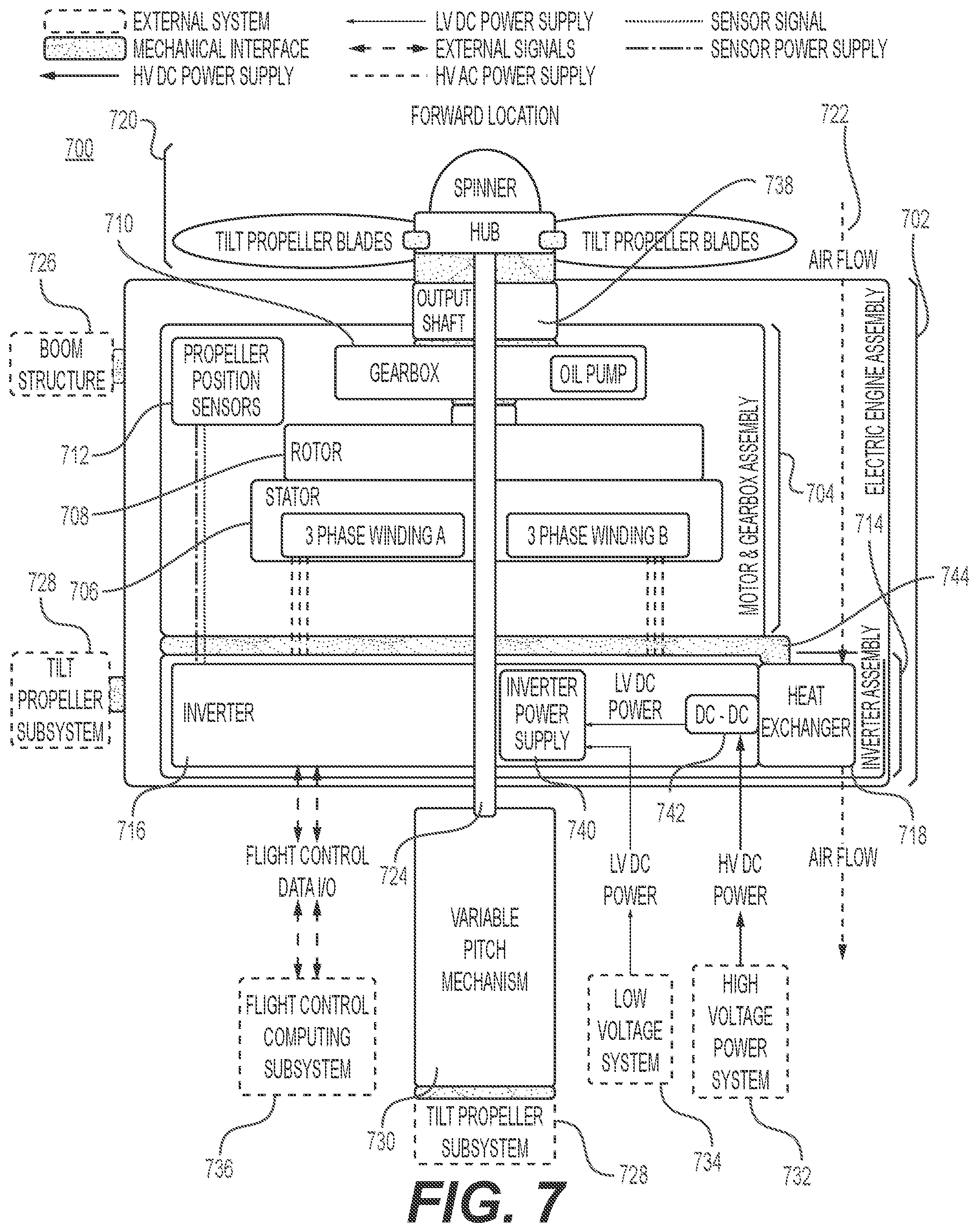 Patent US12583593 Figure 7 – Systems and methods for oil maintenance in gearboxes for eVTOL aircraft