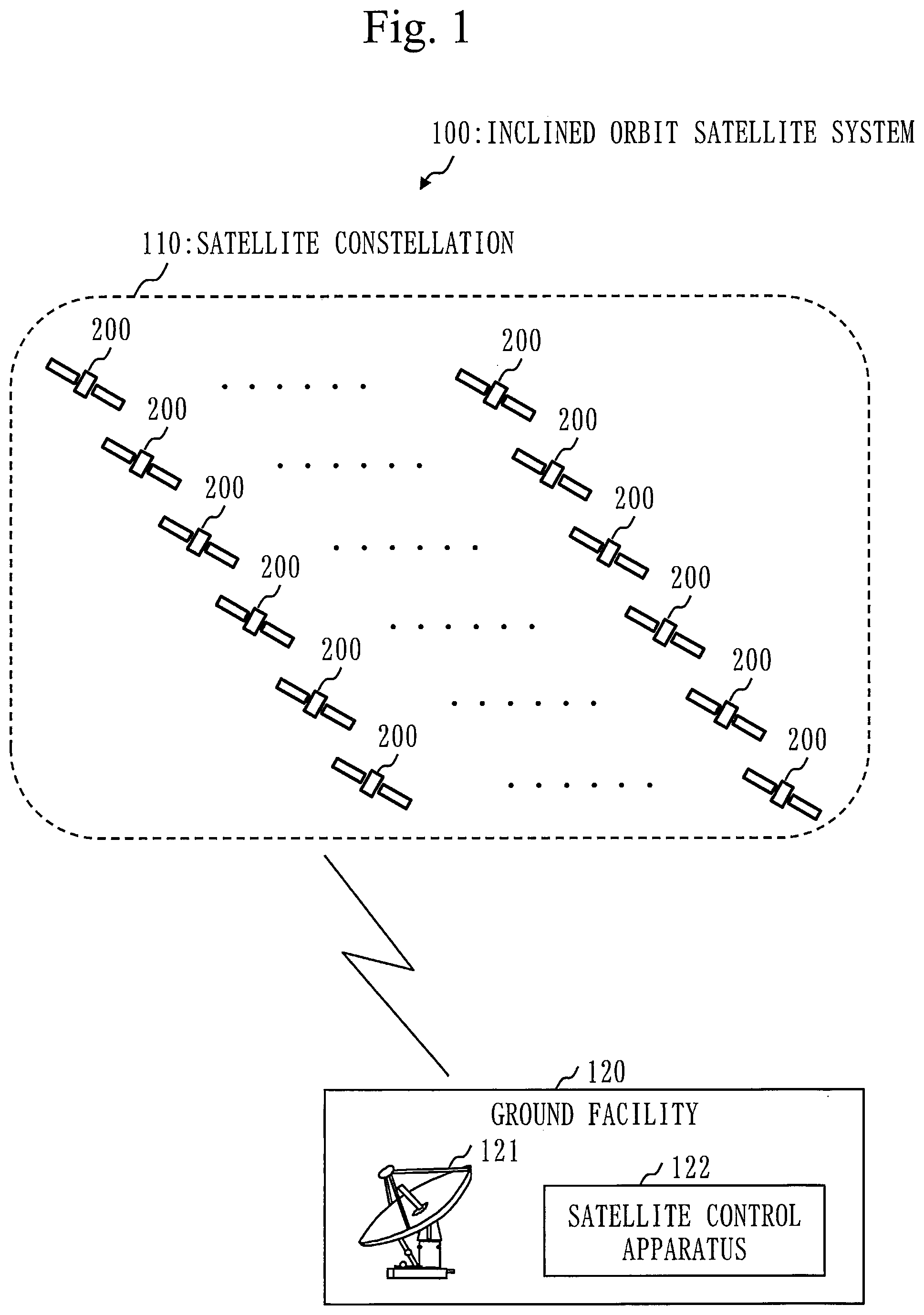 Patent US12583627 — Hybrid constellation and flying object monitoring system — Figure 1