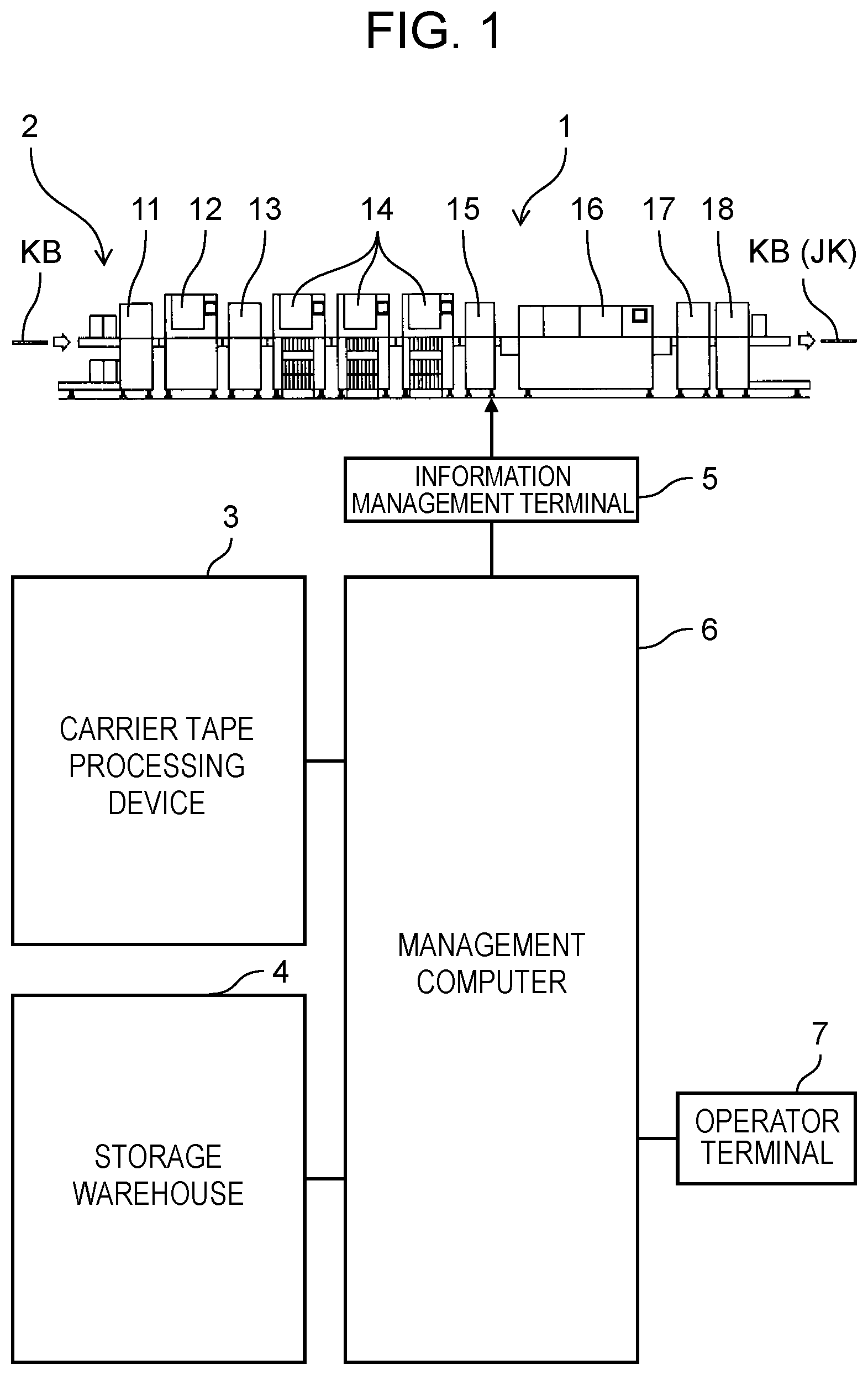 Patent US12583677 — Component management device and component management method — Figure 1