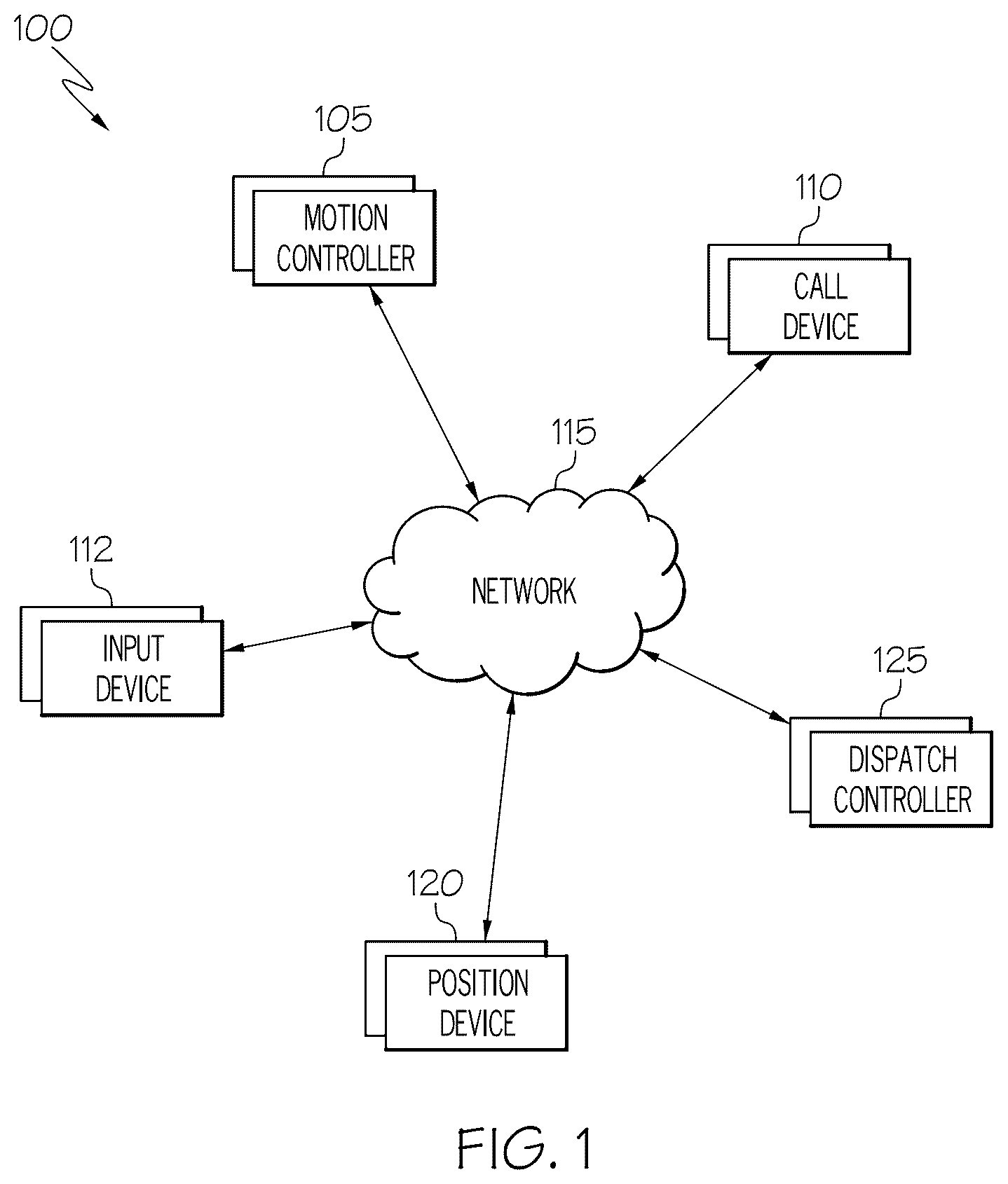 Patent US12583711 — Systems and methods for determining elevator loads — Figure 1
