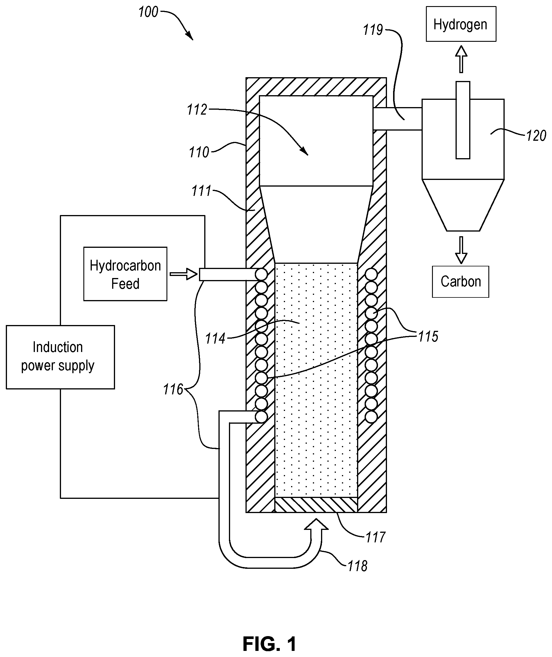 Patent US12583742 — Hydrogen production and carbon sequestration via high temperature cracking of natural gas in an inductively heated fluidized carbon particle bed — Figure 1