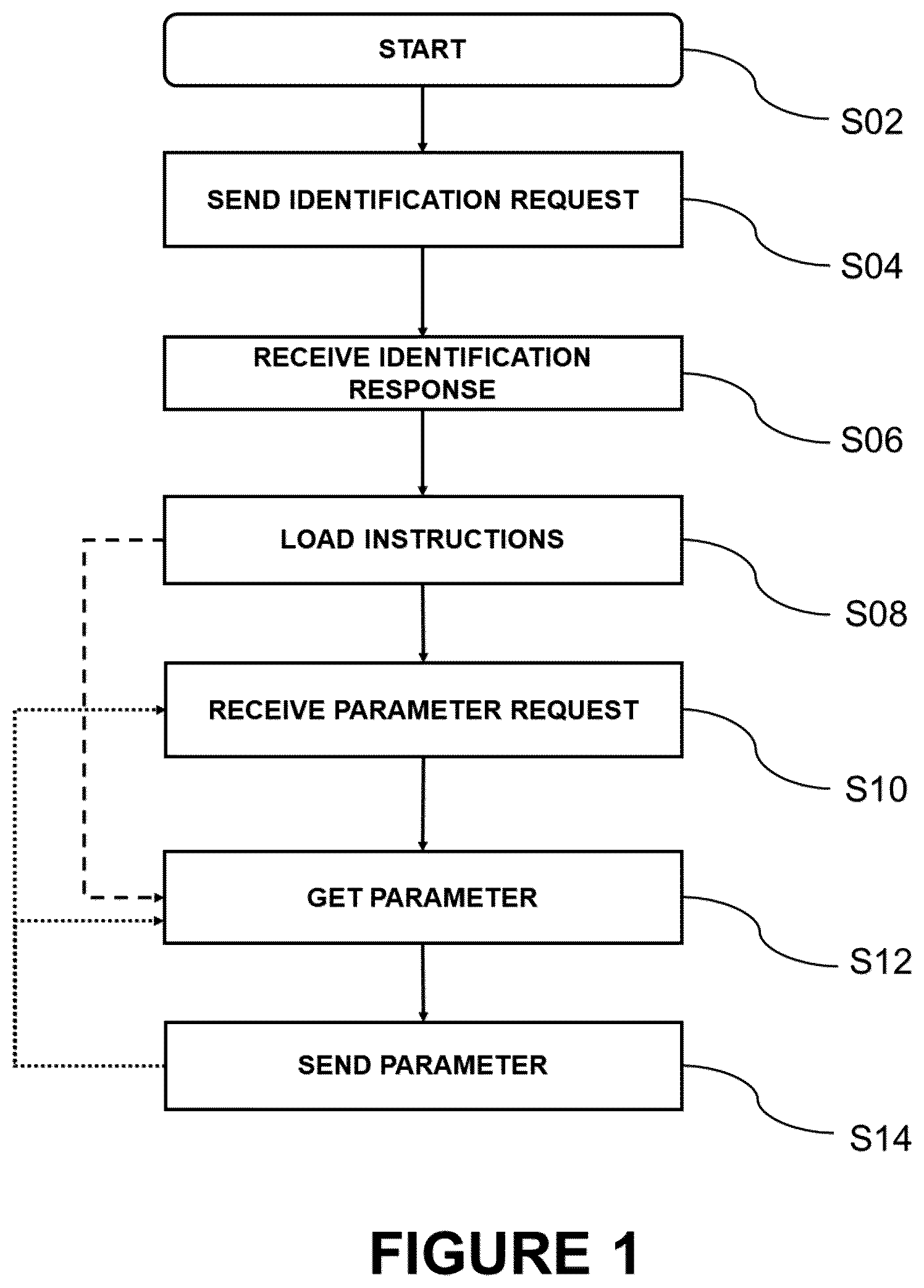 Patent US12583763 Figure 1 – Method, system and device for liquid treatment