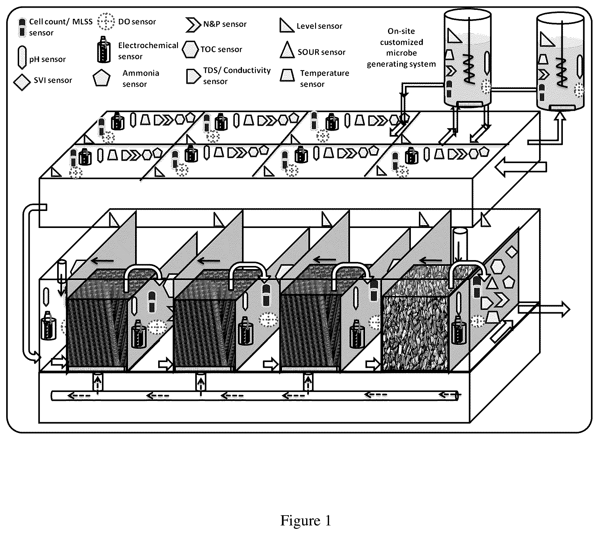 Patent US12583775 Figure 1 – Automated process for treatment of refinery wastewater