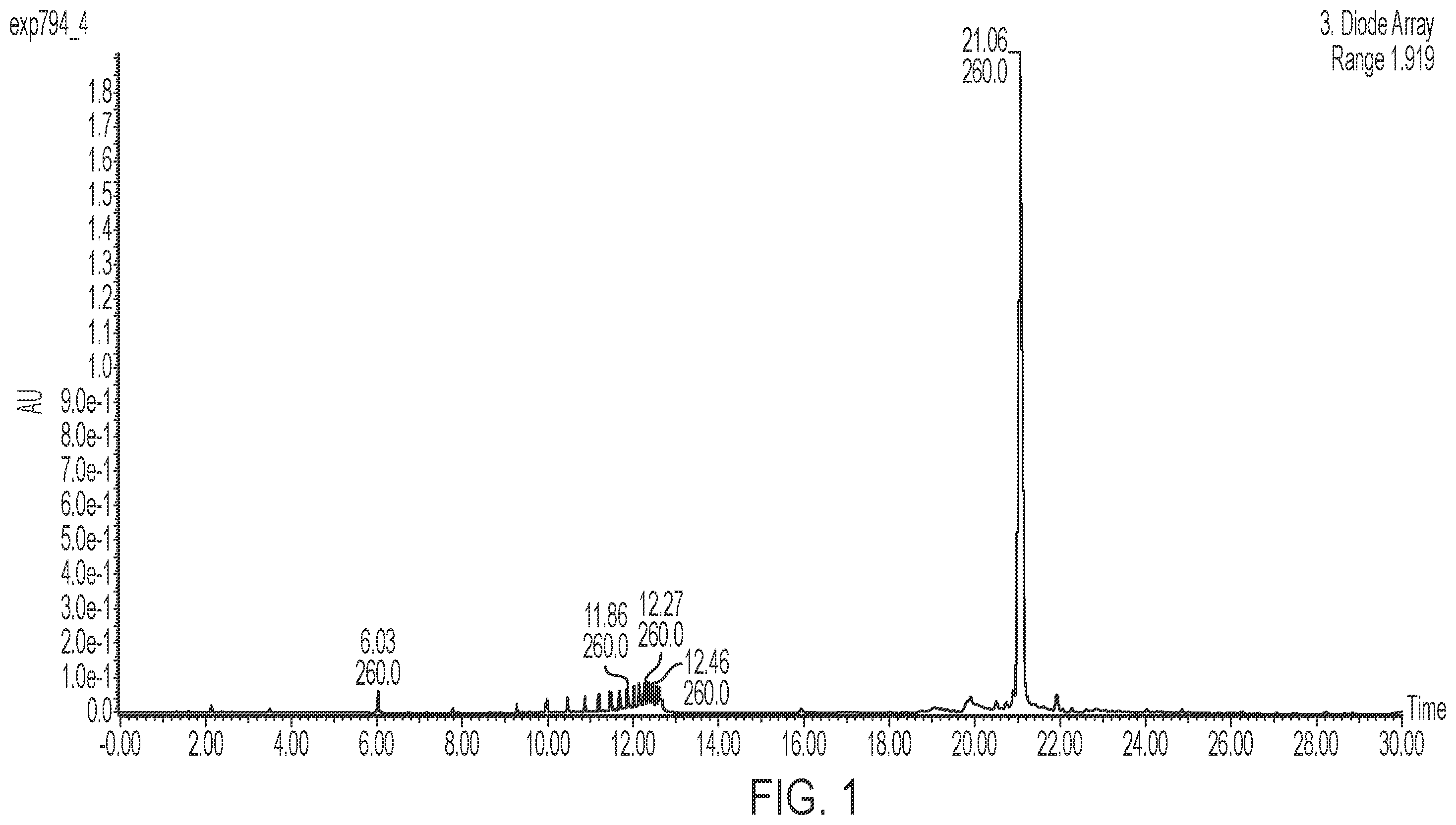 Patent US12583883 — Asymmetric auxiliary group — Figure 1