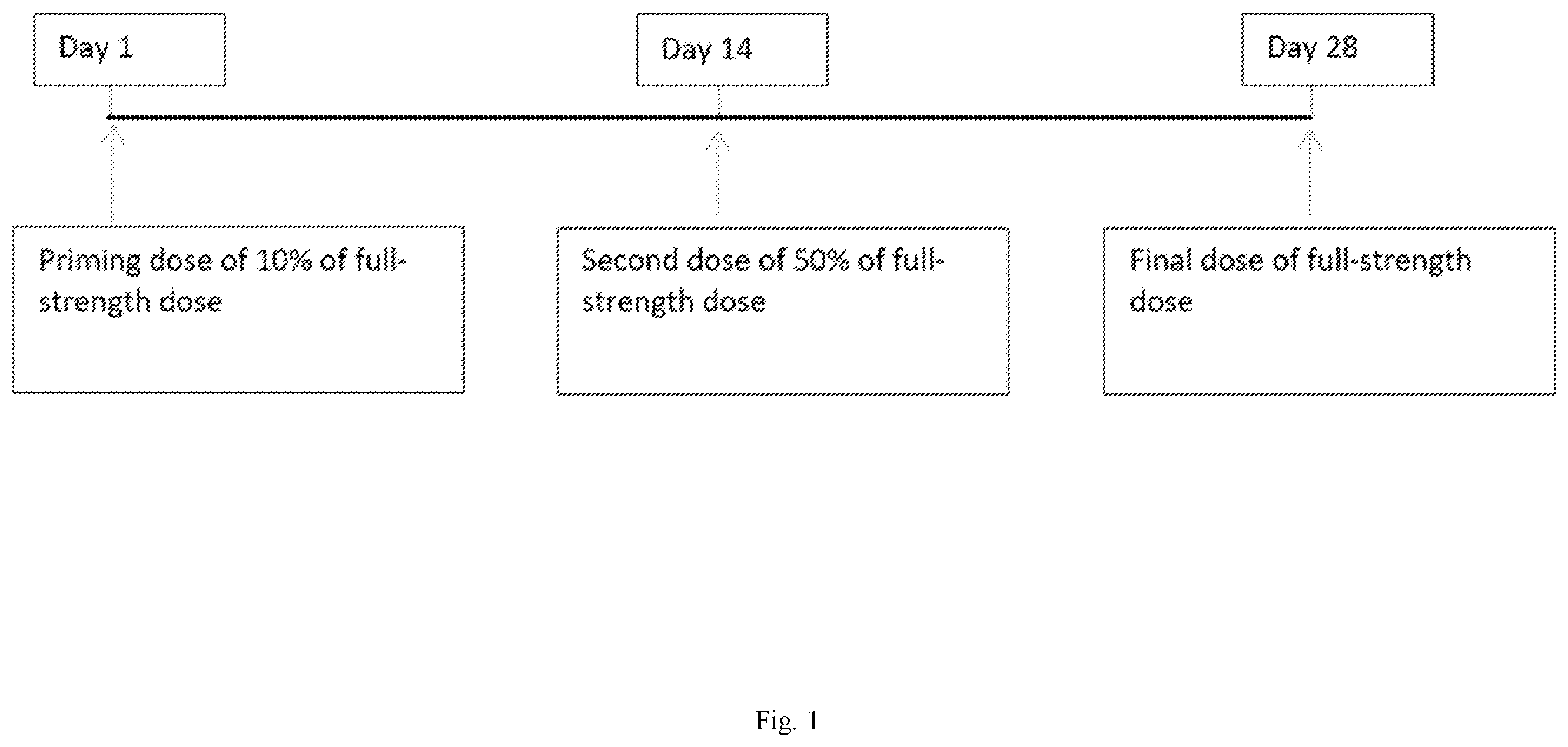 Patent US12583890 — Methods for control of an infective disease with a vaccine — Figure 1