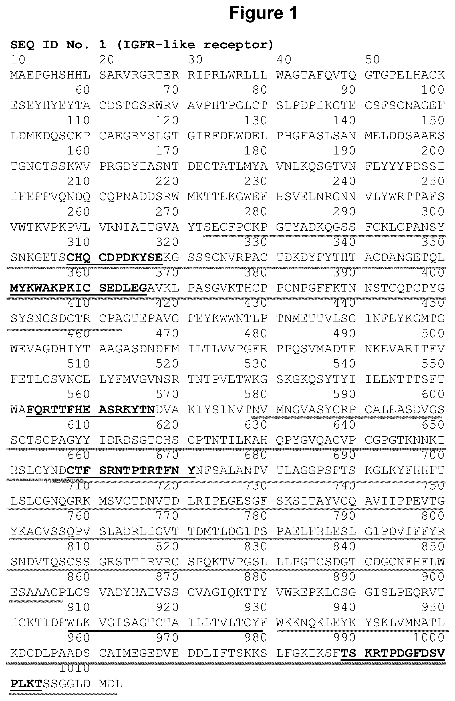 Patent US12583928 — Antibodies against IGFR-like receptor and uses thereof — Figure 1