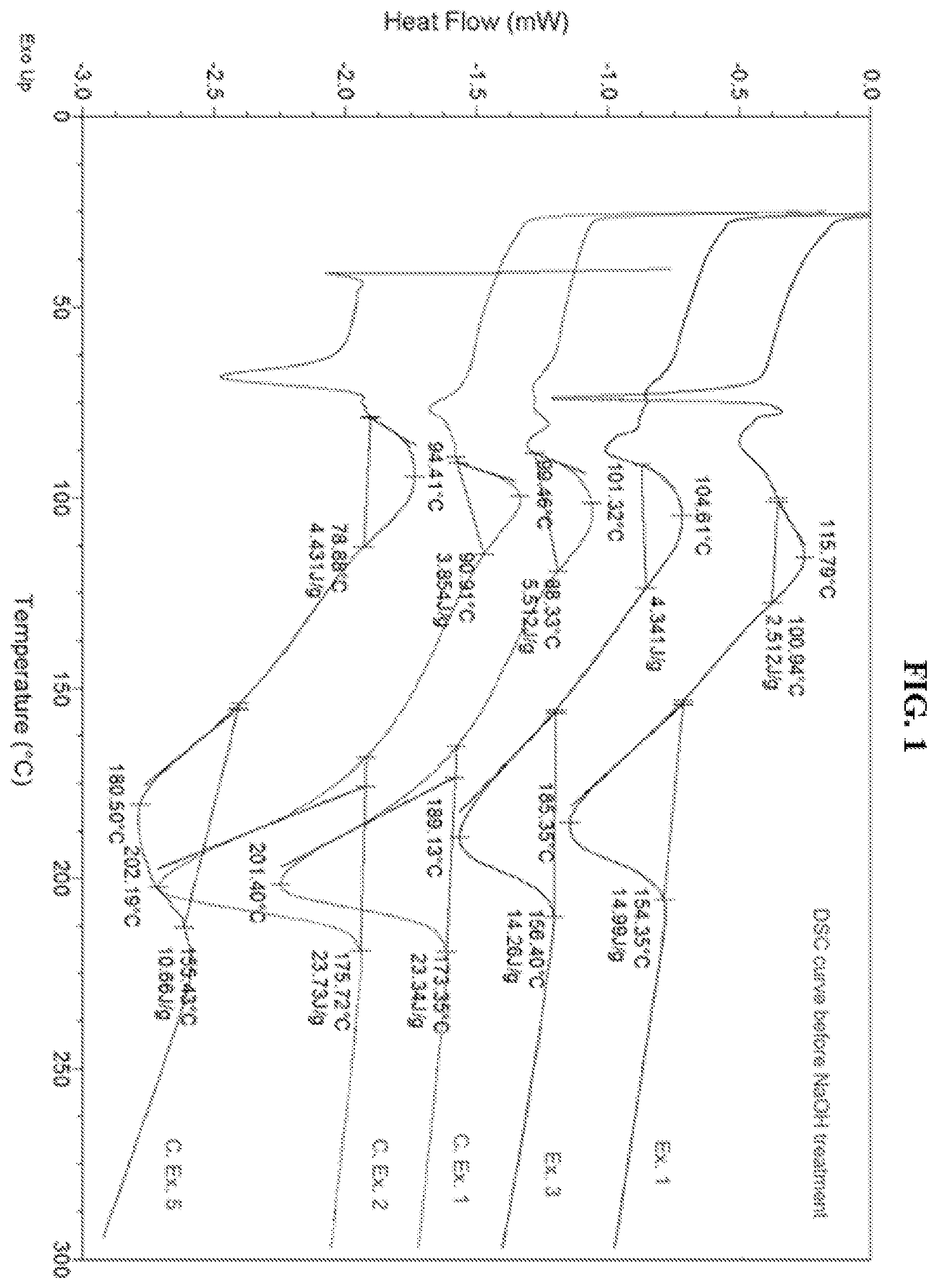 Patent US12583982 — Polyester film, heat-shrinkable label and packaging comprising same — Figure 1