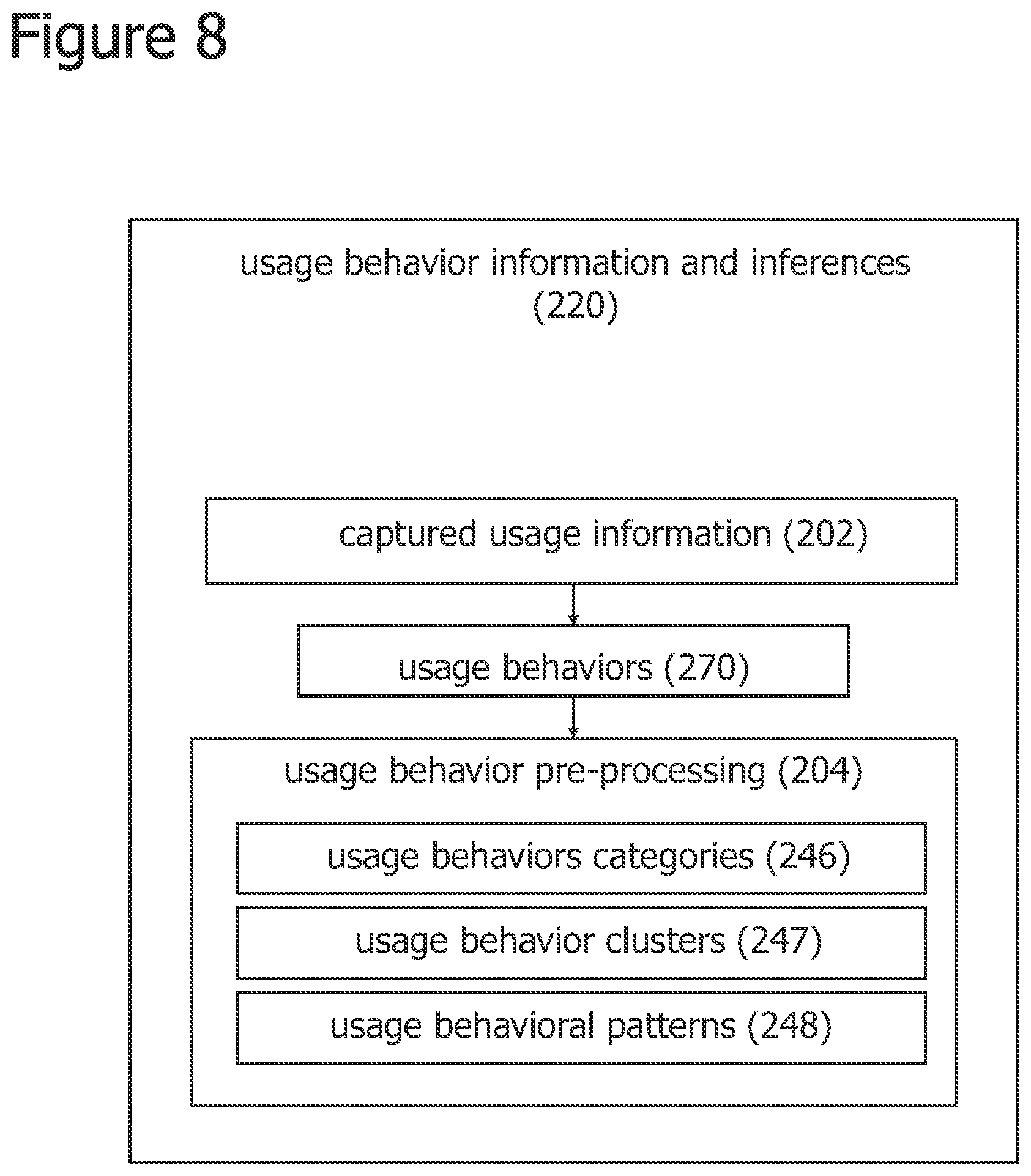 Patent US12586001 Figure 8 – Iterative attention-based neural network training and processing
