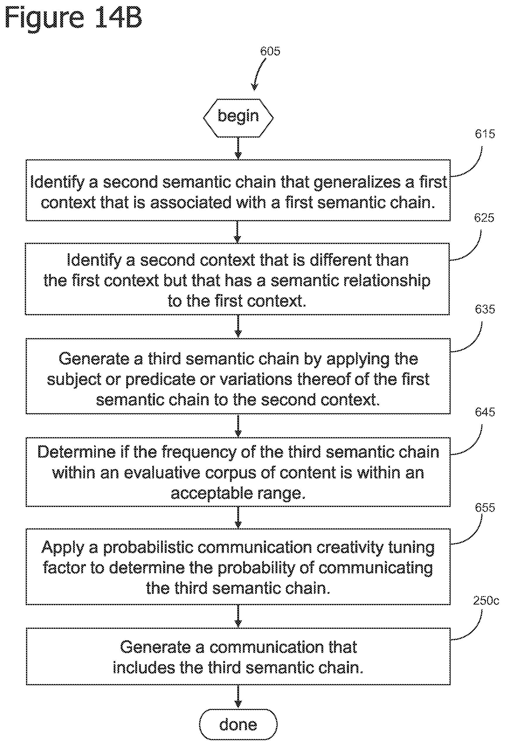 Patent US12586001 Figure 15 – Iterative attention-based neural network training and processing