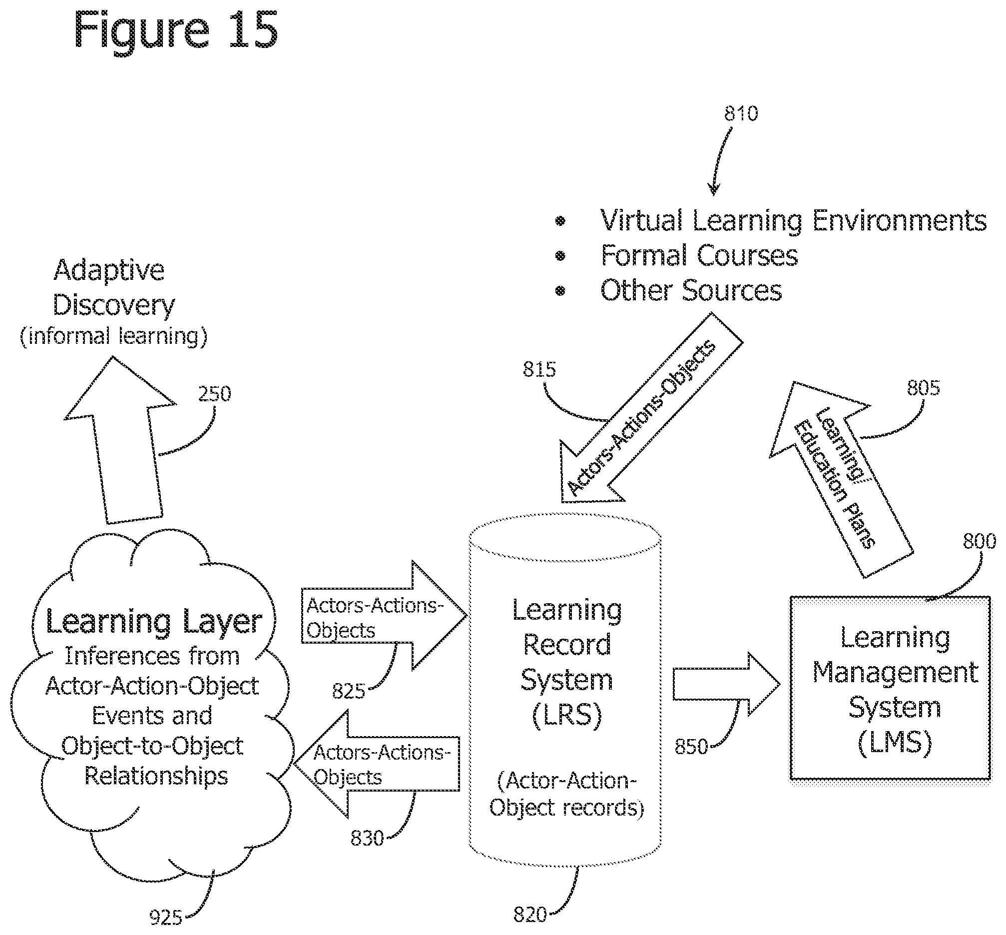 Patent US12586001 Figure 18 – Iterative attention-based neural network training and processing