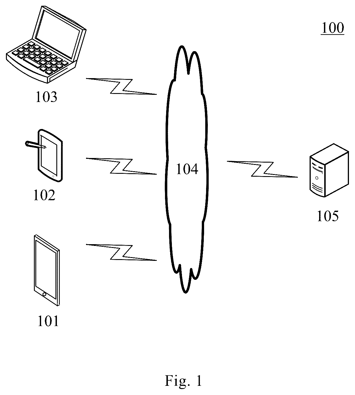 Patent US12586003 — Method and apparatus for generating operator — Figure 1