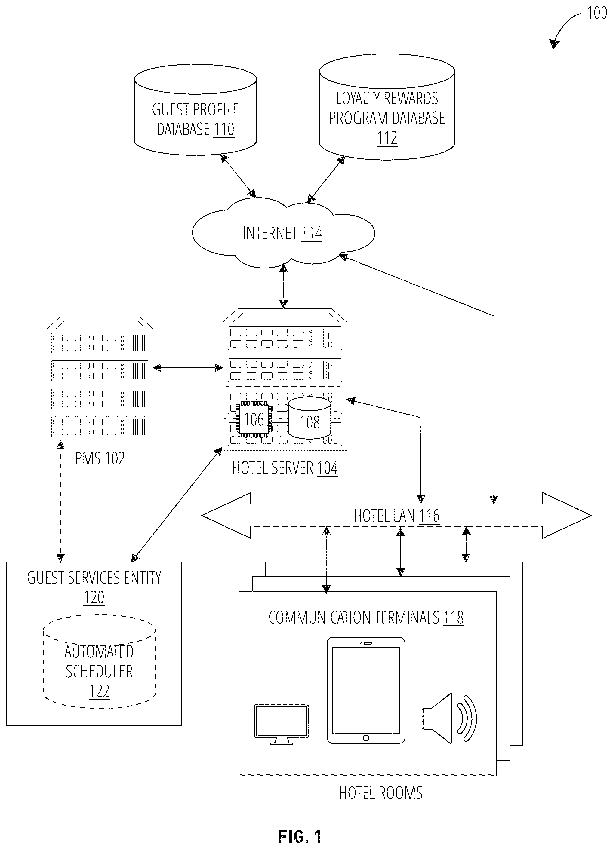 Patent US12586008 — Managing hotel guest housekeeping within an automated guest satisfaction and services scheduling system — Figure 1