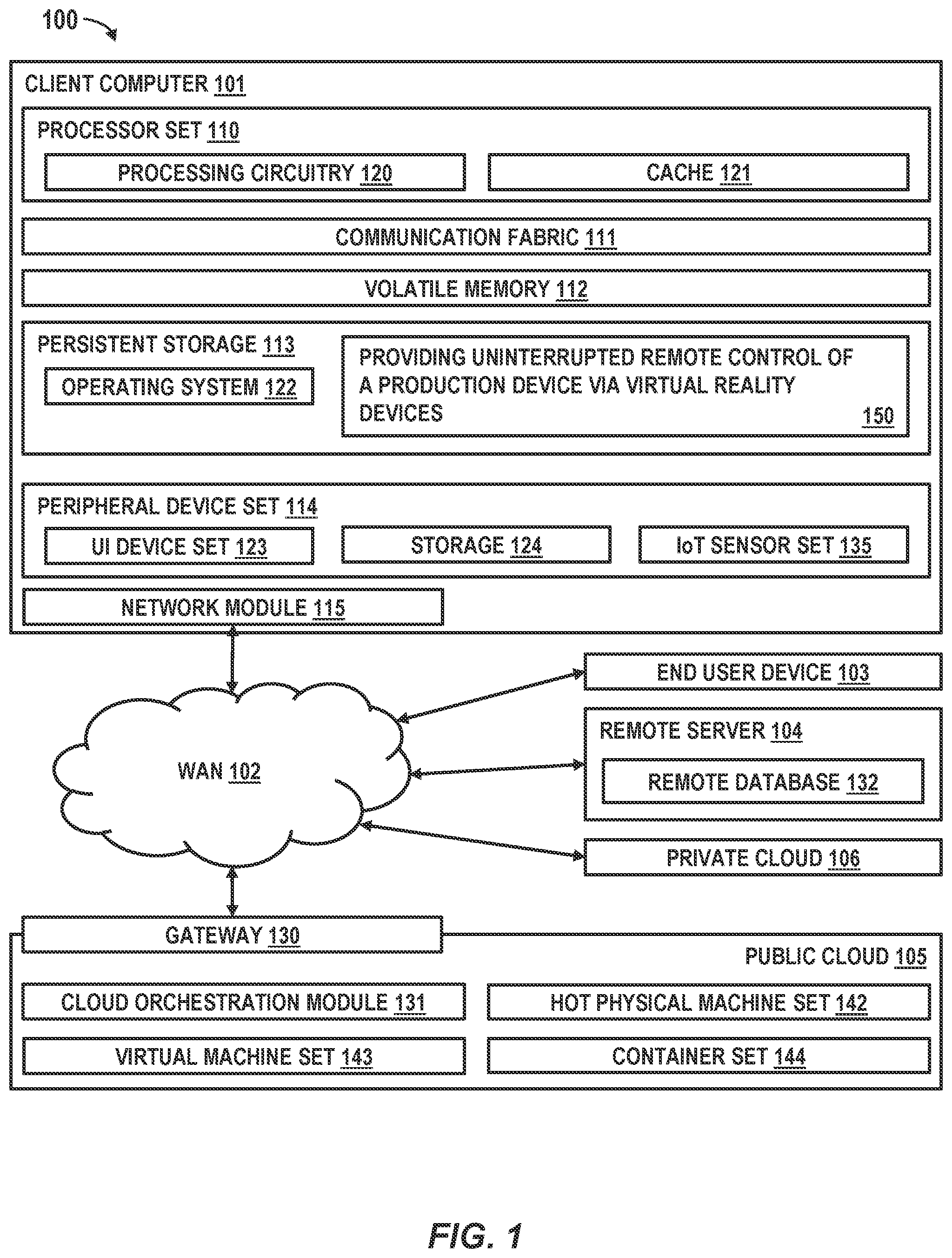 Patent US12586012 — Providing uninterrupted remote control of a production device via virtual reality devices — Figure 1