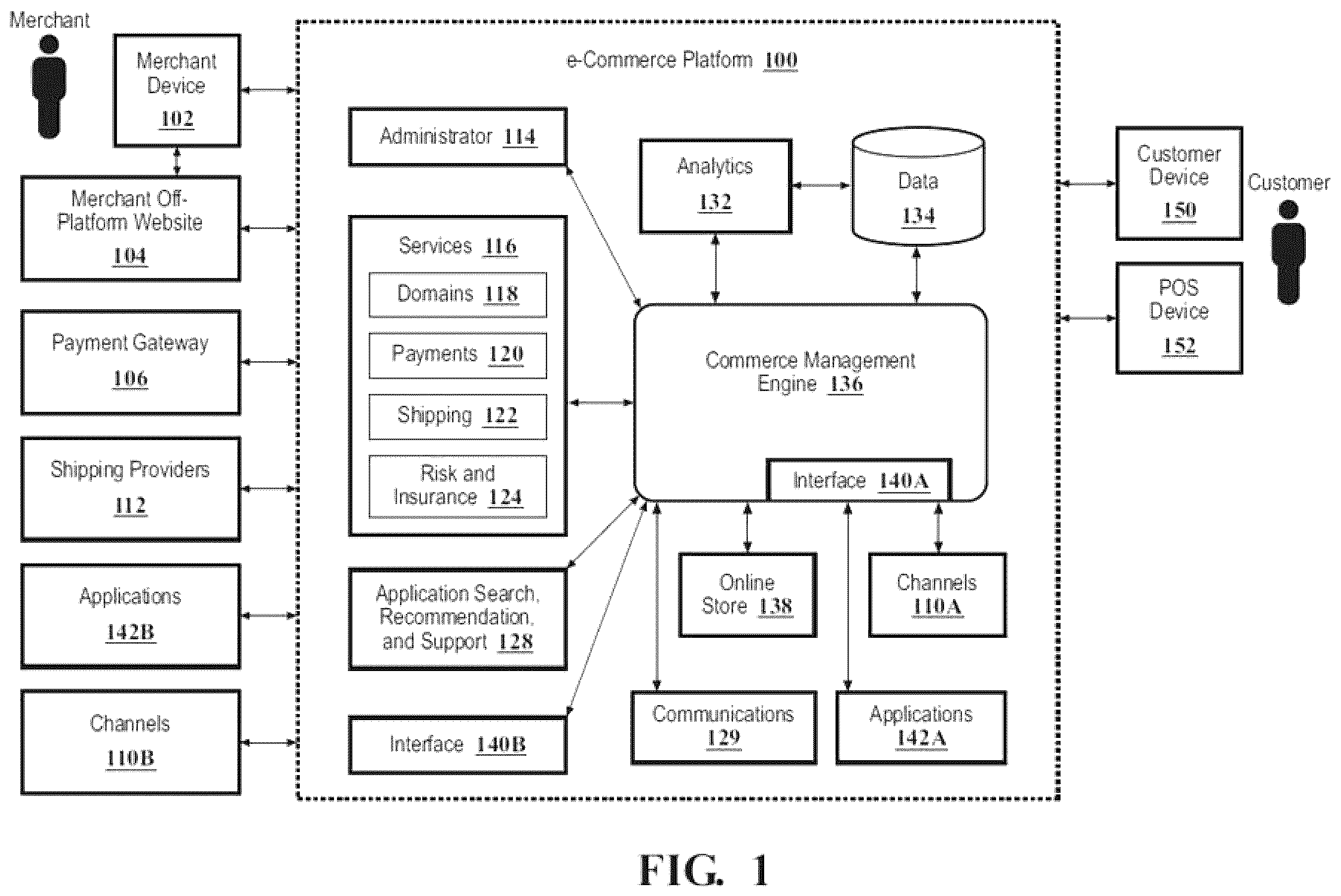 Patent US12586018 — System and method for creating a service instance — Figure 1