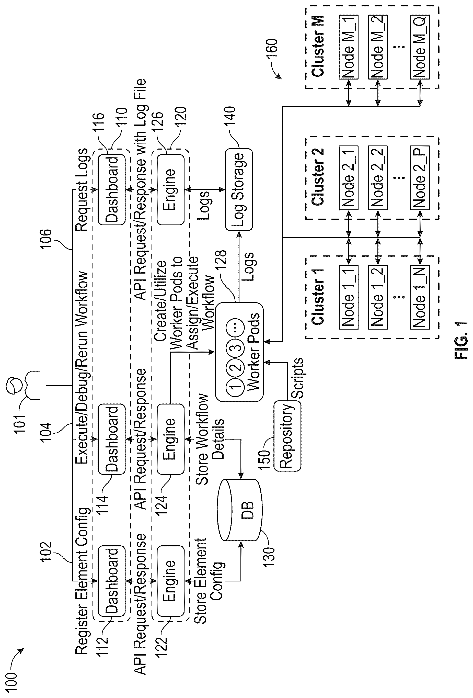 Patent US12586019 — Workflow management method, system and computer program product with real time log, debug and resume features — Figure 1