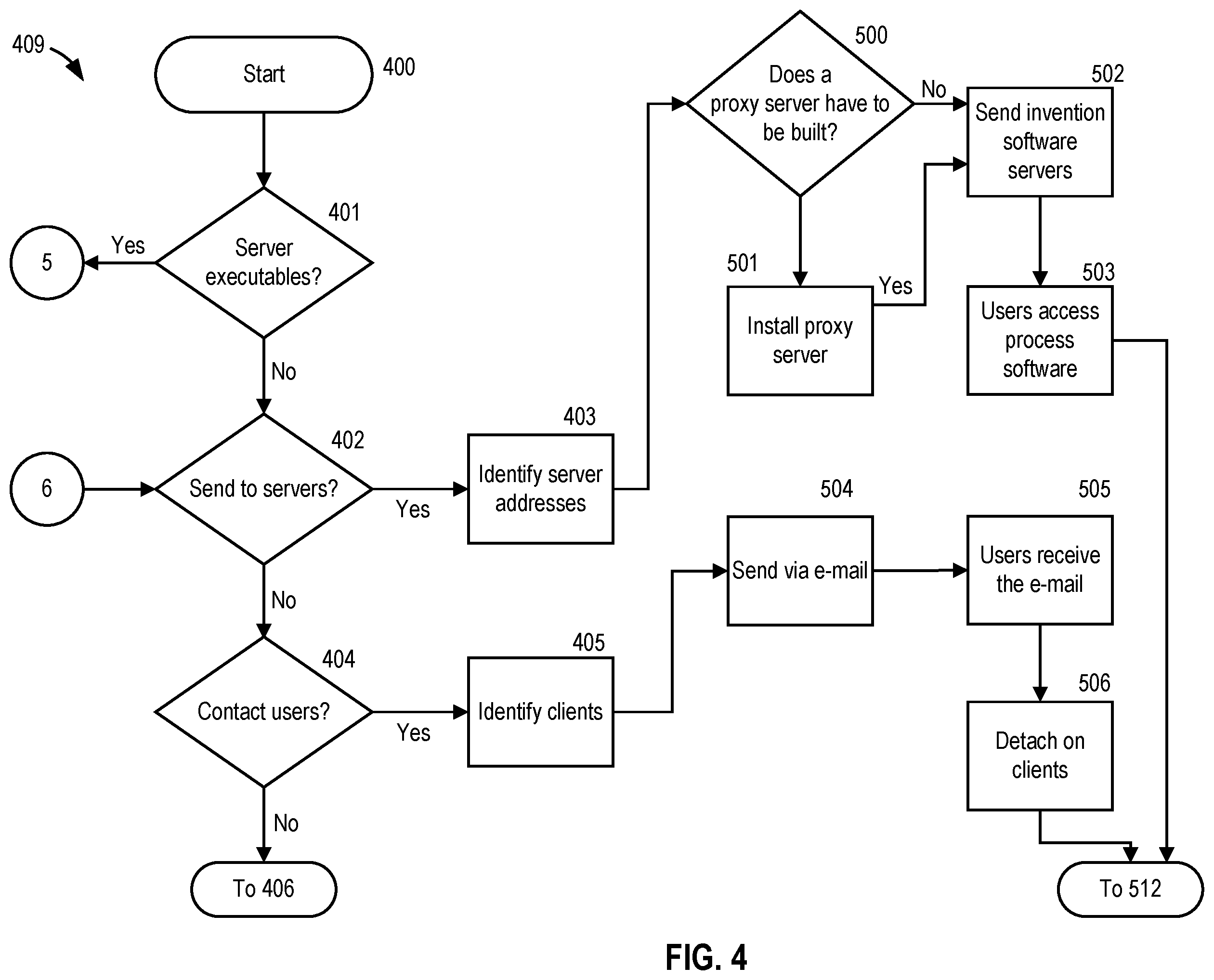 Patent US12586020 Figure 6 – Determining impacts of work items on repositories