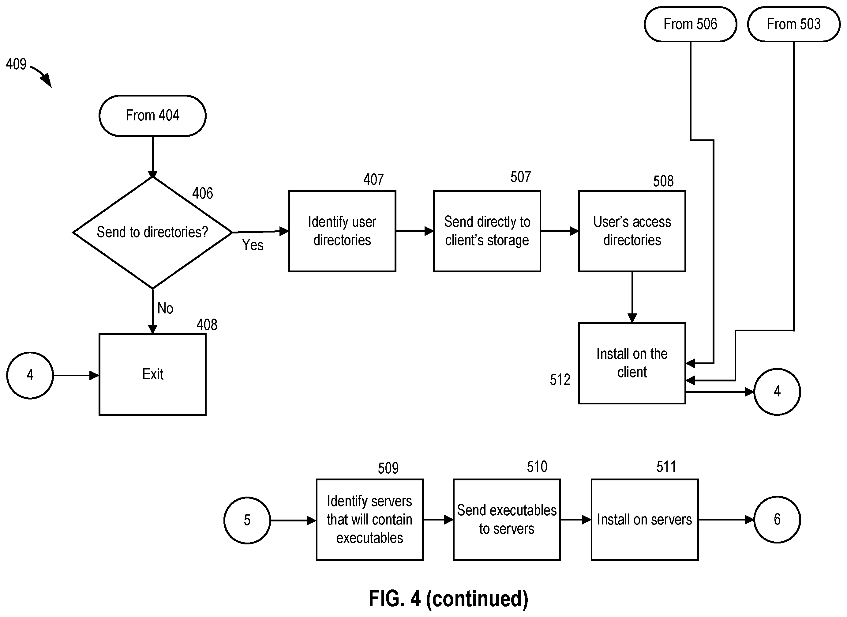 Patent US12586020 Figure 7 – Determining impacts of work items on repositories